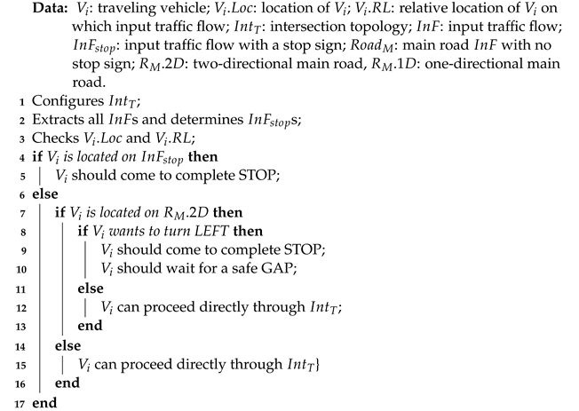 Futureinternet 15 00238 i001