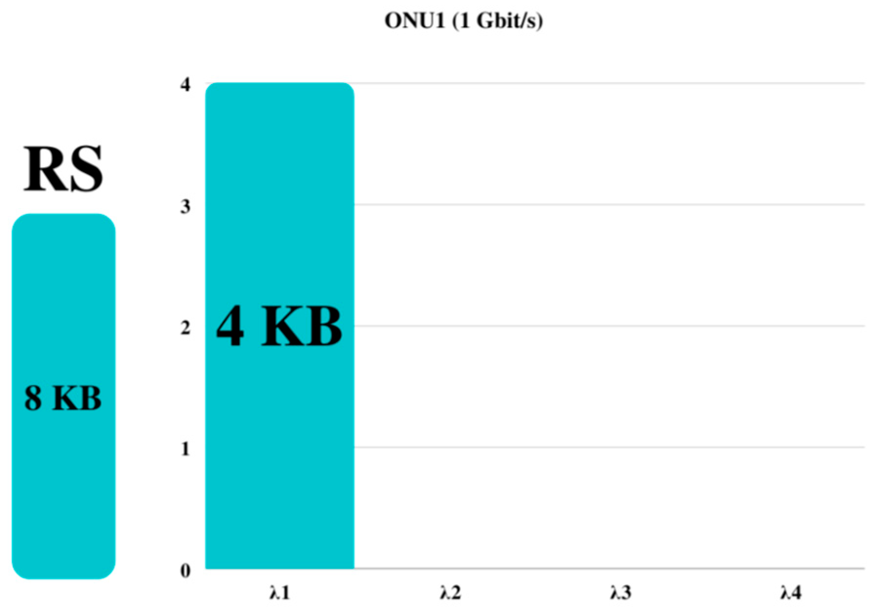 Futureinternet 15 00242 g002