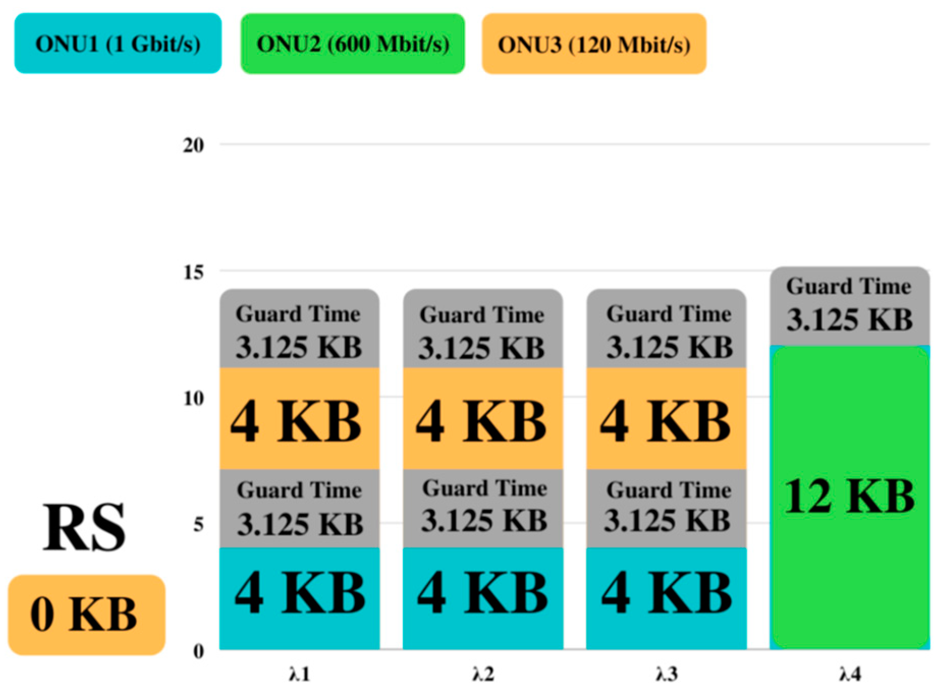 Futureinternet 15 00242 g006
