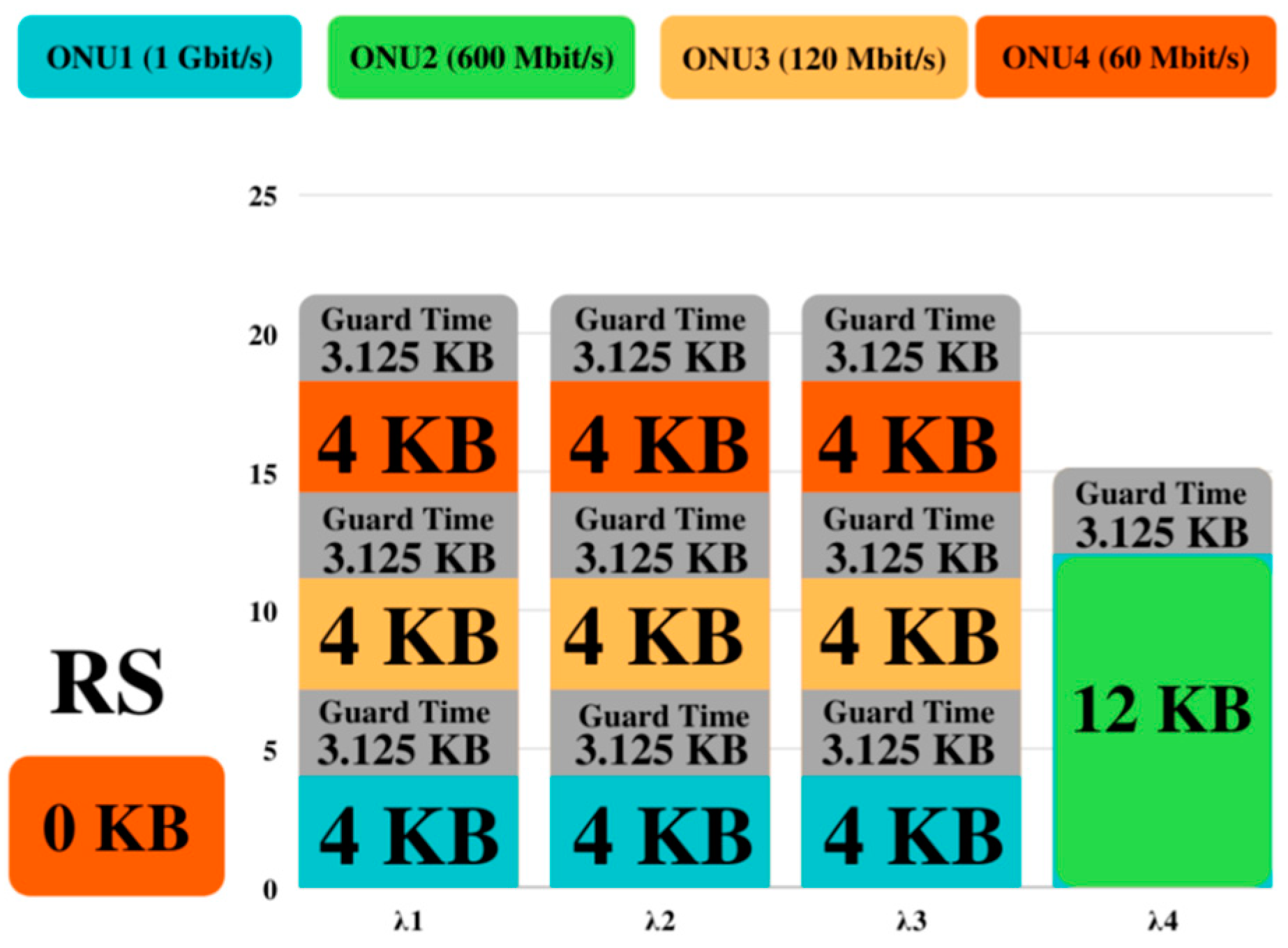 Futureinternet 15 00242 g007