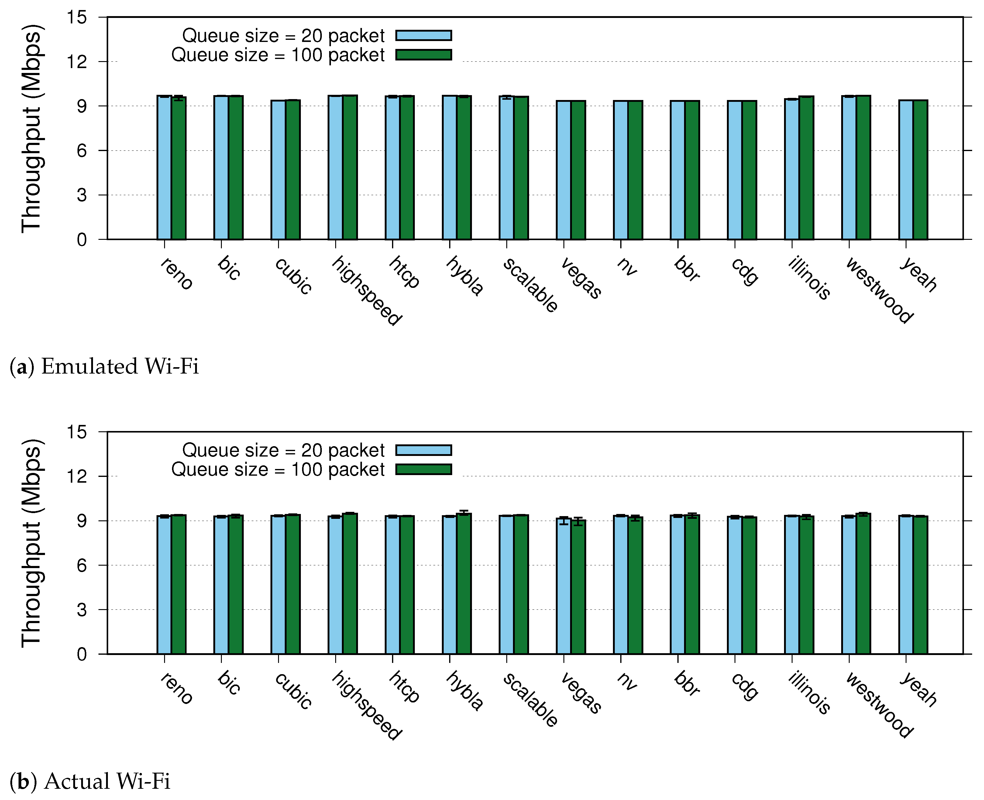 Futureinternet 15 00246 g004 Futureinternet 15 00246 g004