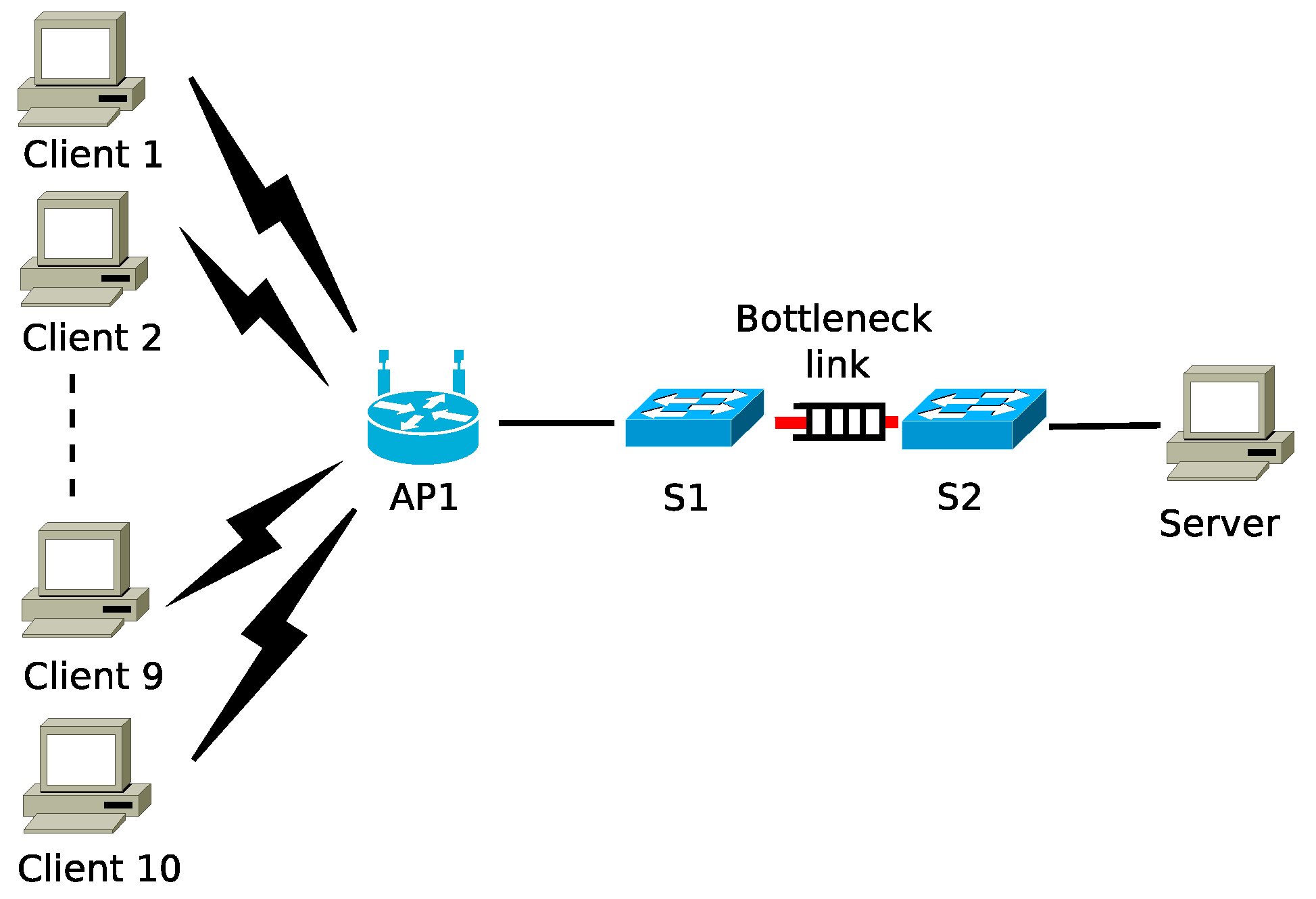 Futureinternet 15 00246 g011 Futureinternet 15 00246 g011