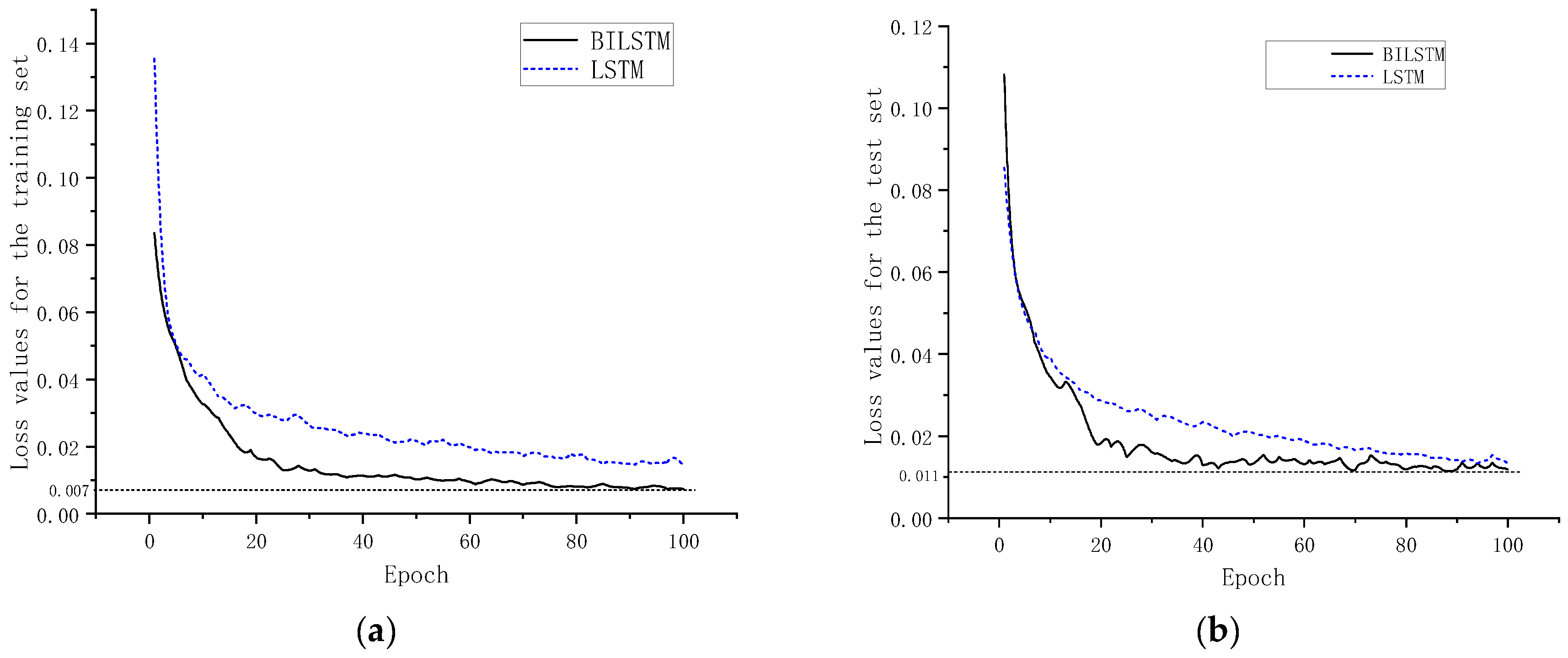 Futureinternet 15 00247 g010 Futureinternet 15 00247 g010