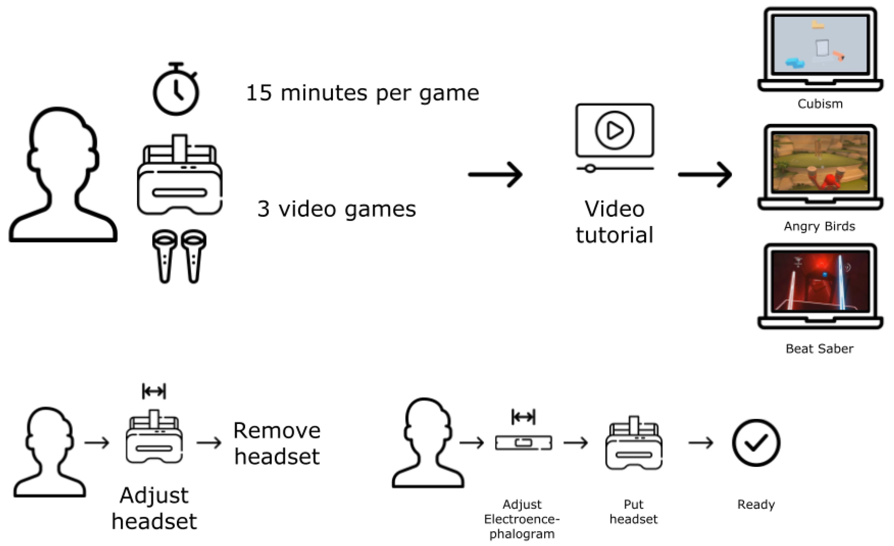 Futureinternet 15 00264 g001