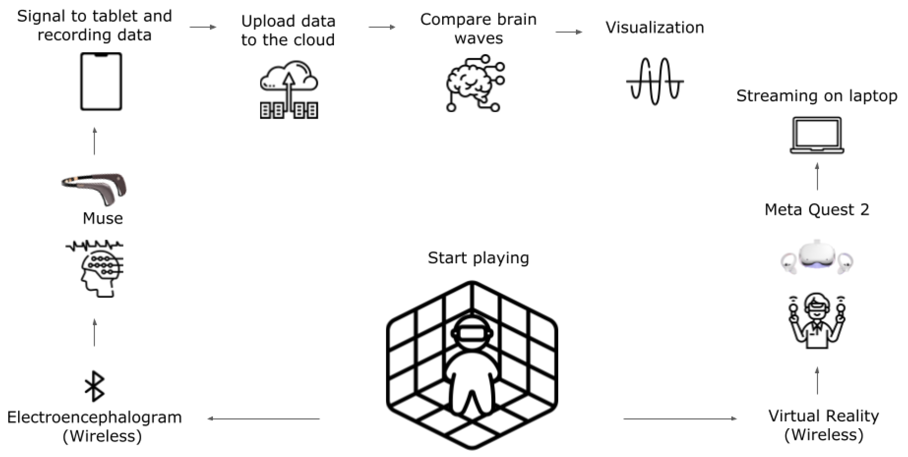 Futureinternet 15 00264 g002
