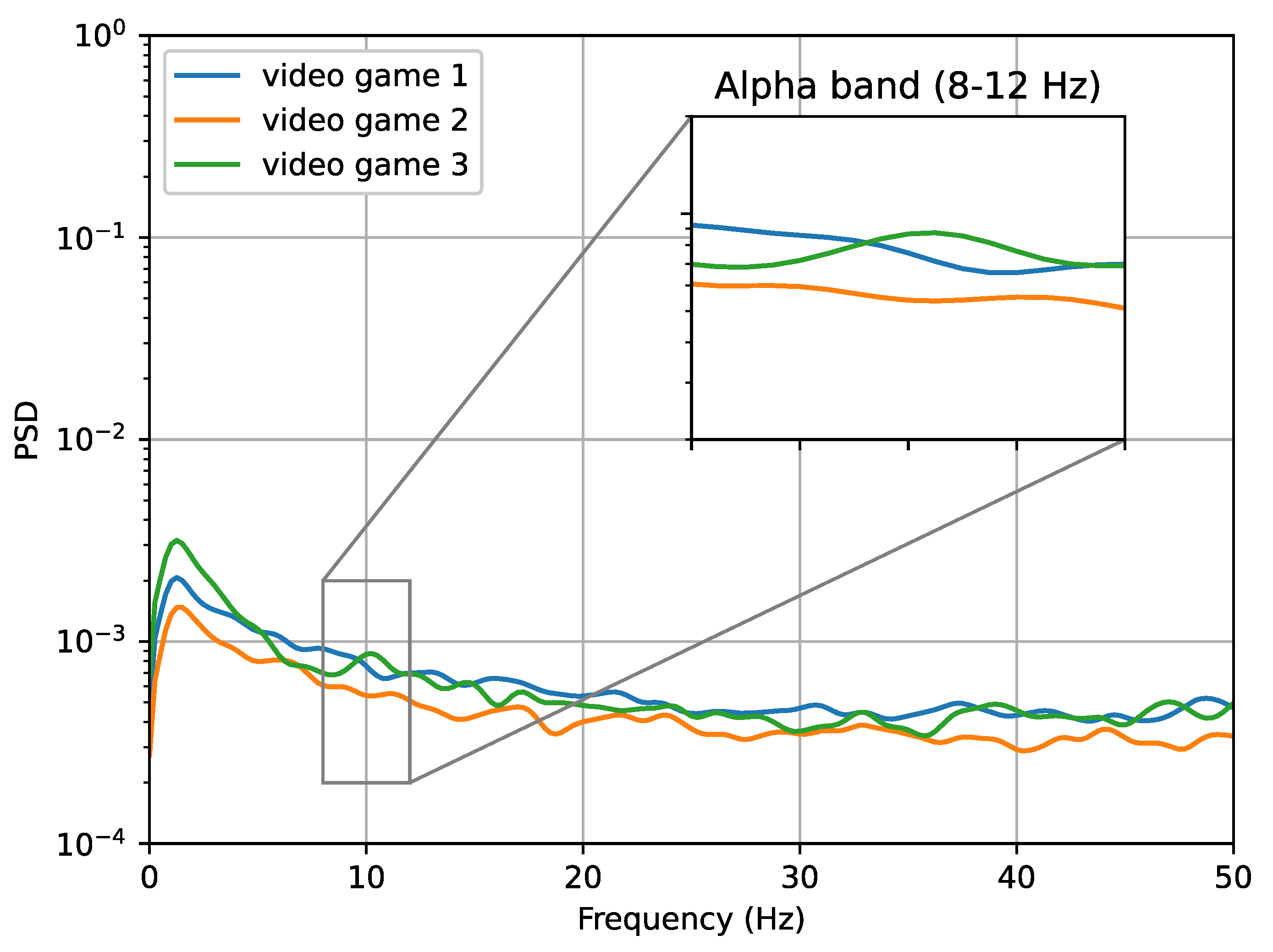 Futureinternet 15 00264 g004