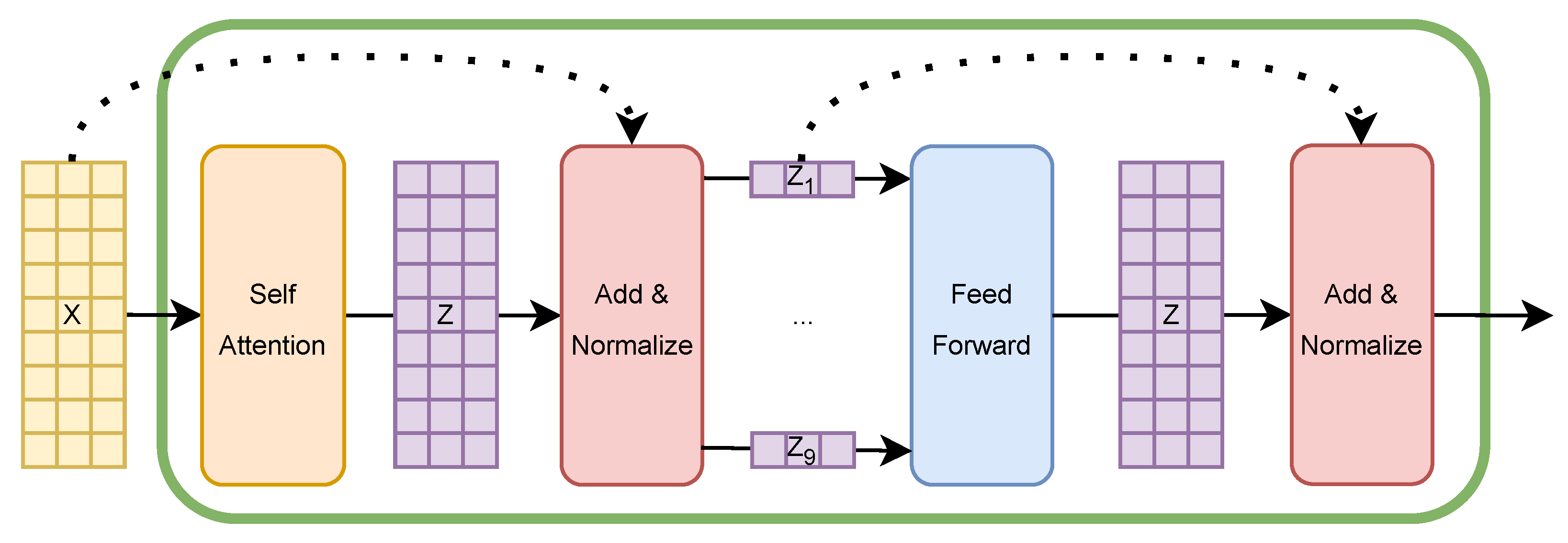 Futureinternet 15 00268 g002