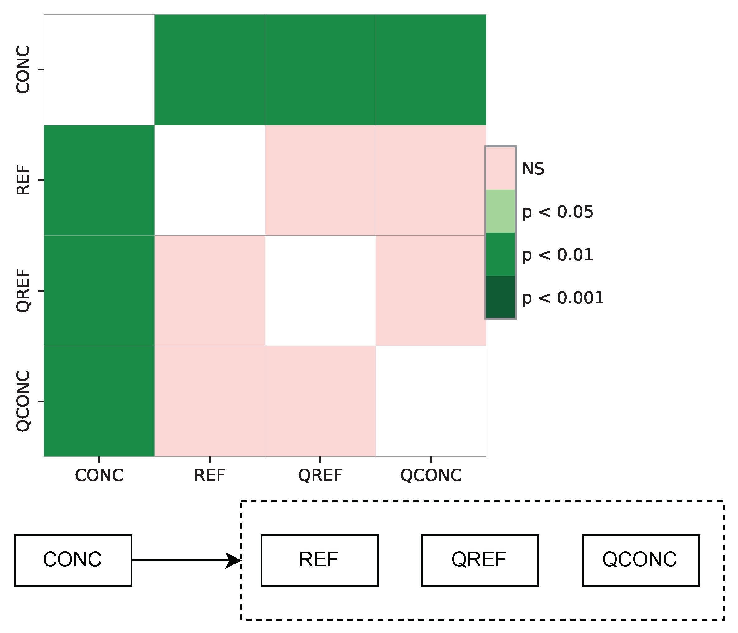 Futureinternet 15 00268 g007