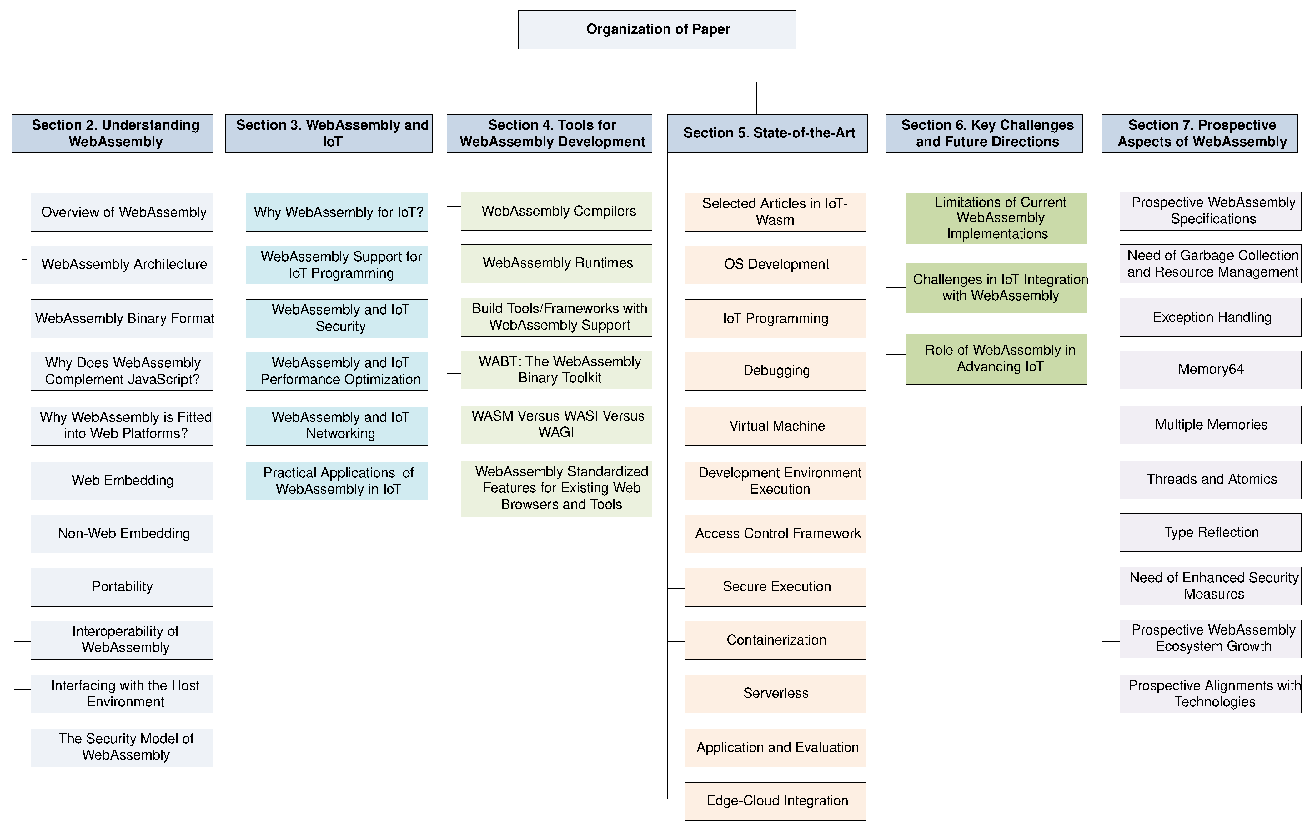 Official Deno implementation to Glitch - Glitch Feature Ideas - Glitch  Community Forum