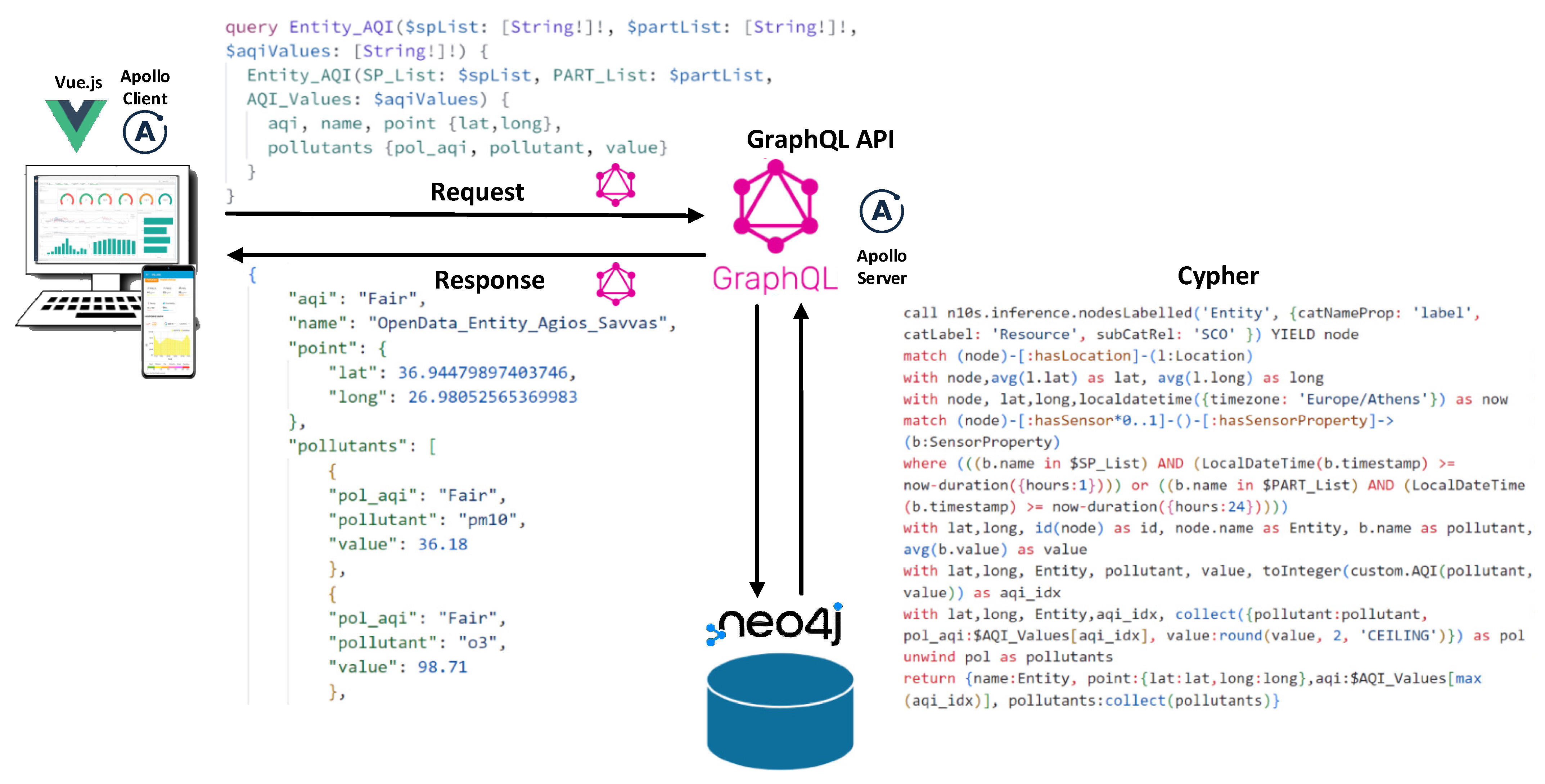 Futureinternet 15 00276 g008