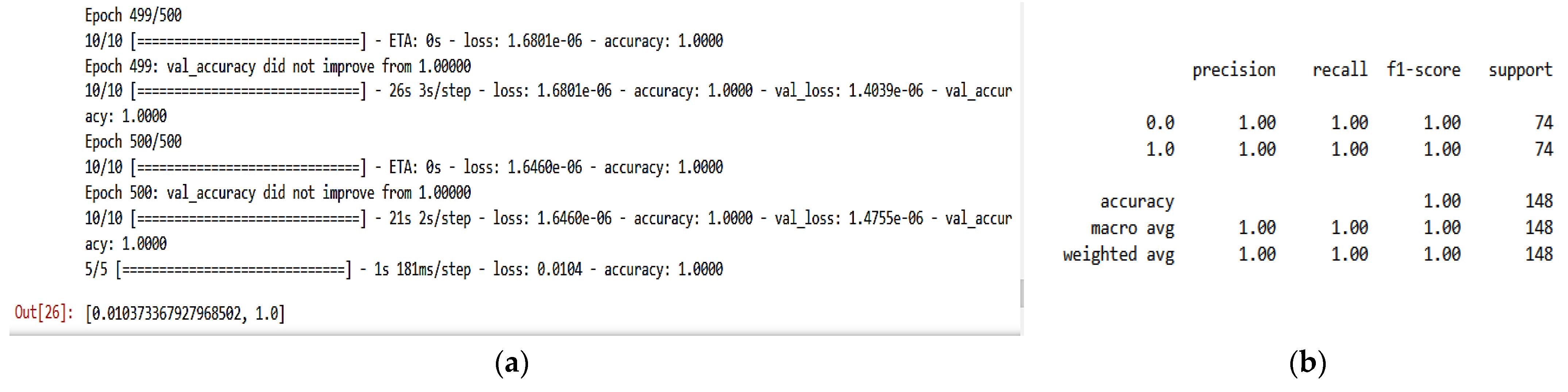 An Improved Deep Learning Model for DDoS Detection Based on Hybrid ...