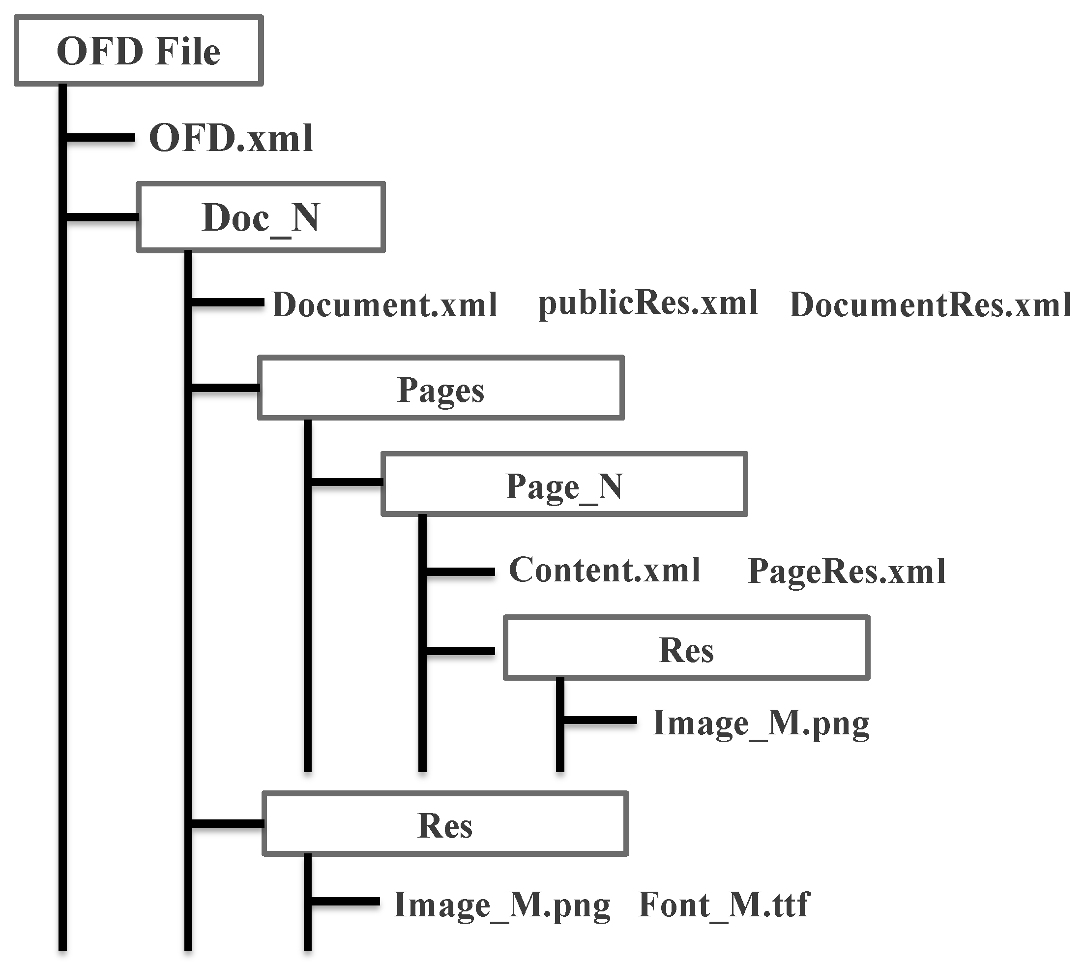 Futureinternet 15 00283 g003