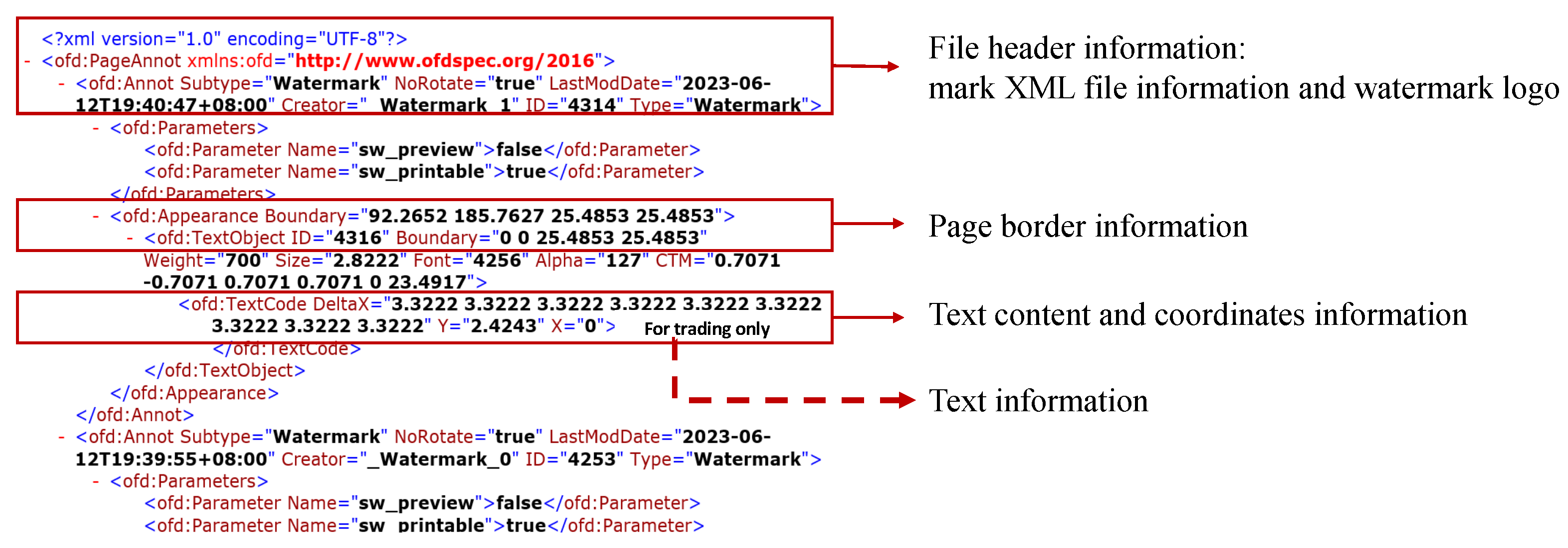 Futureinternet 15 00283 g004
