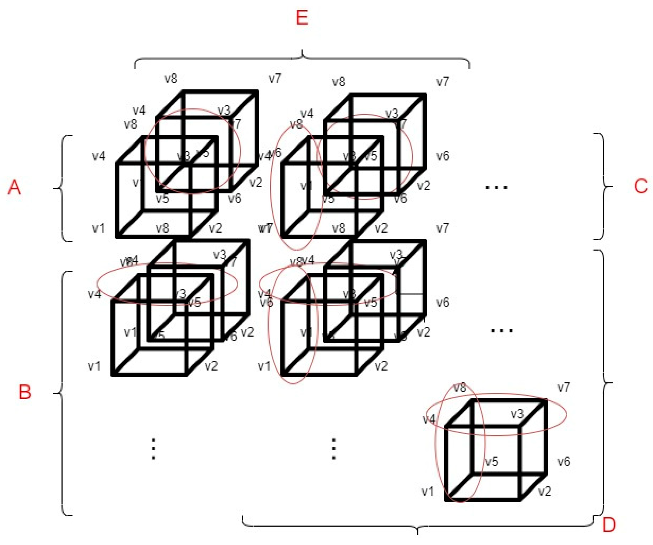 Futureinternet 15 00284 g003
