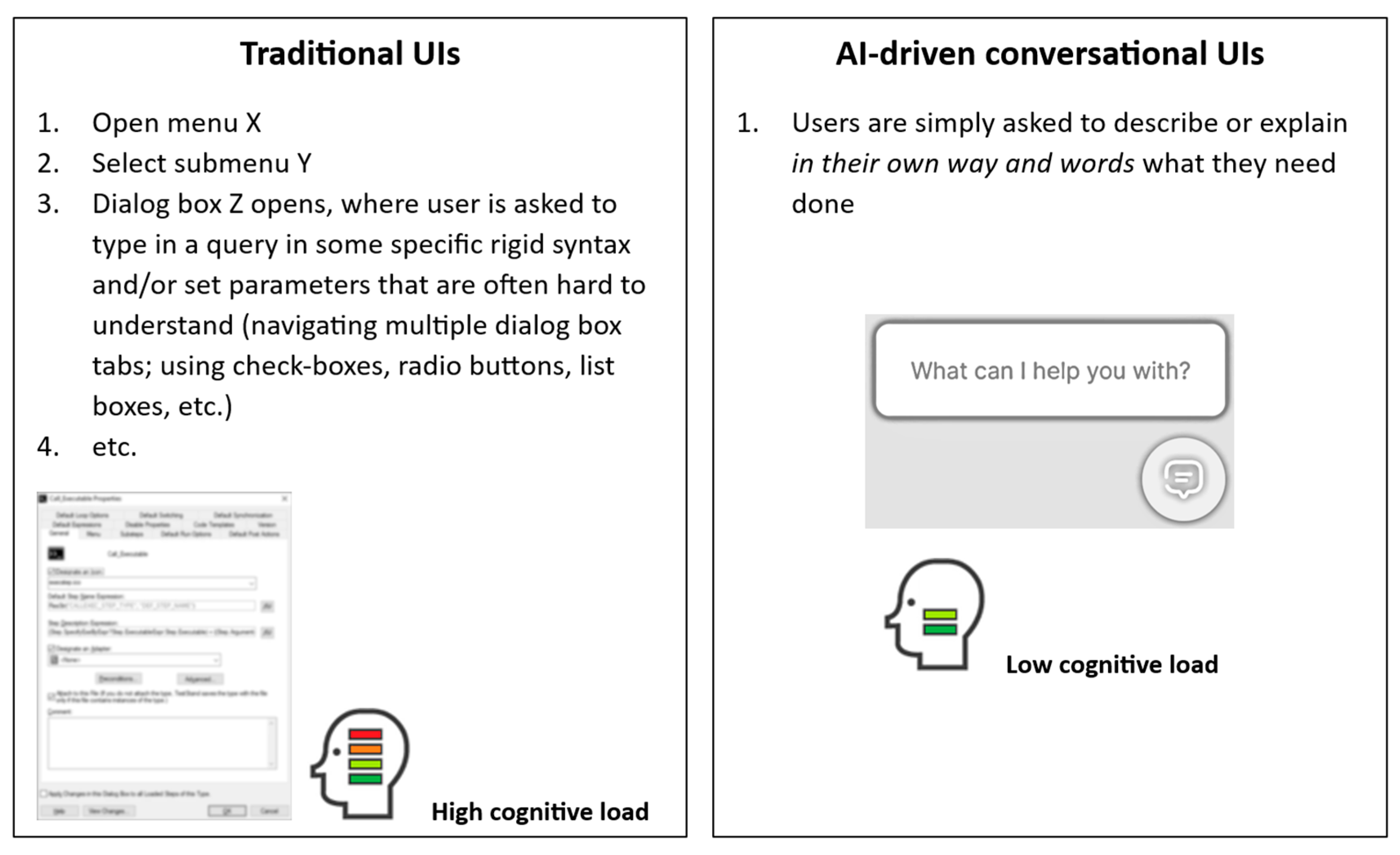 Futureinternet 15 00286 g001
