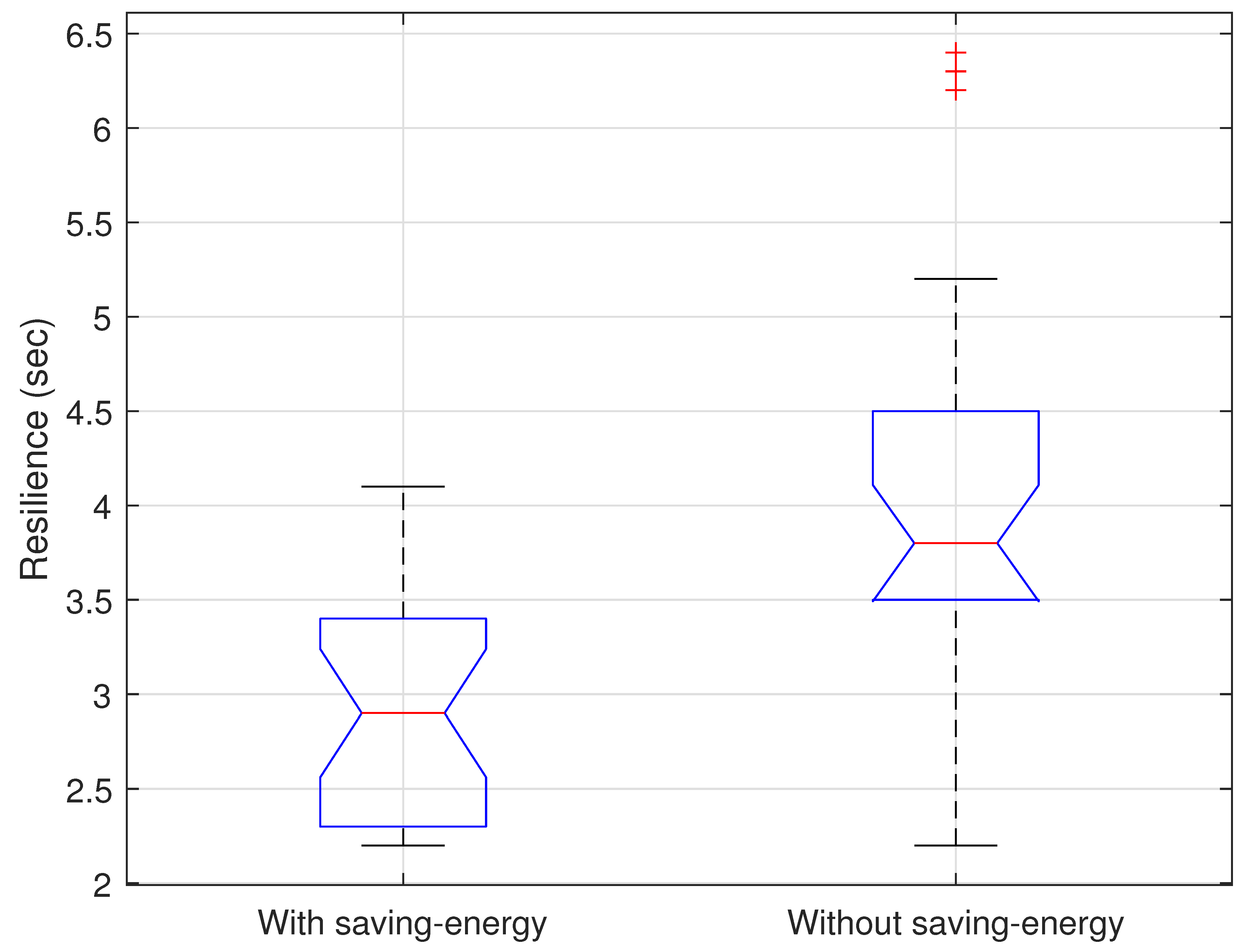Futureinternet 15 00287 g002