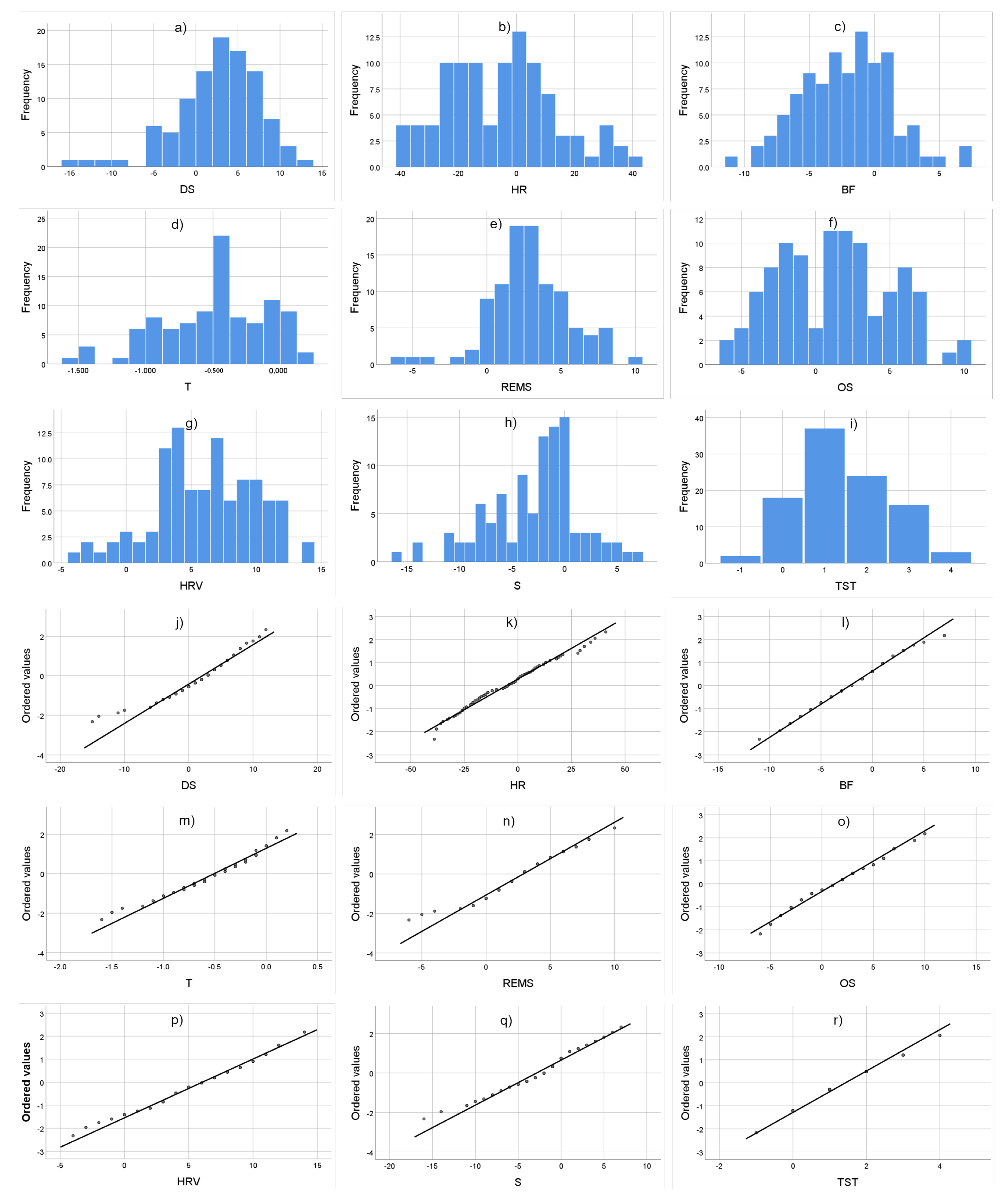 Futureinternet 15 00287 g004