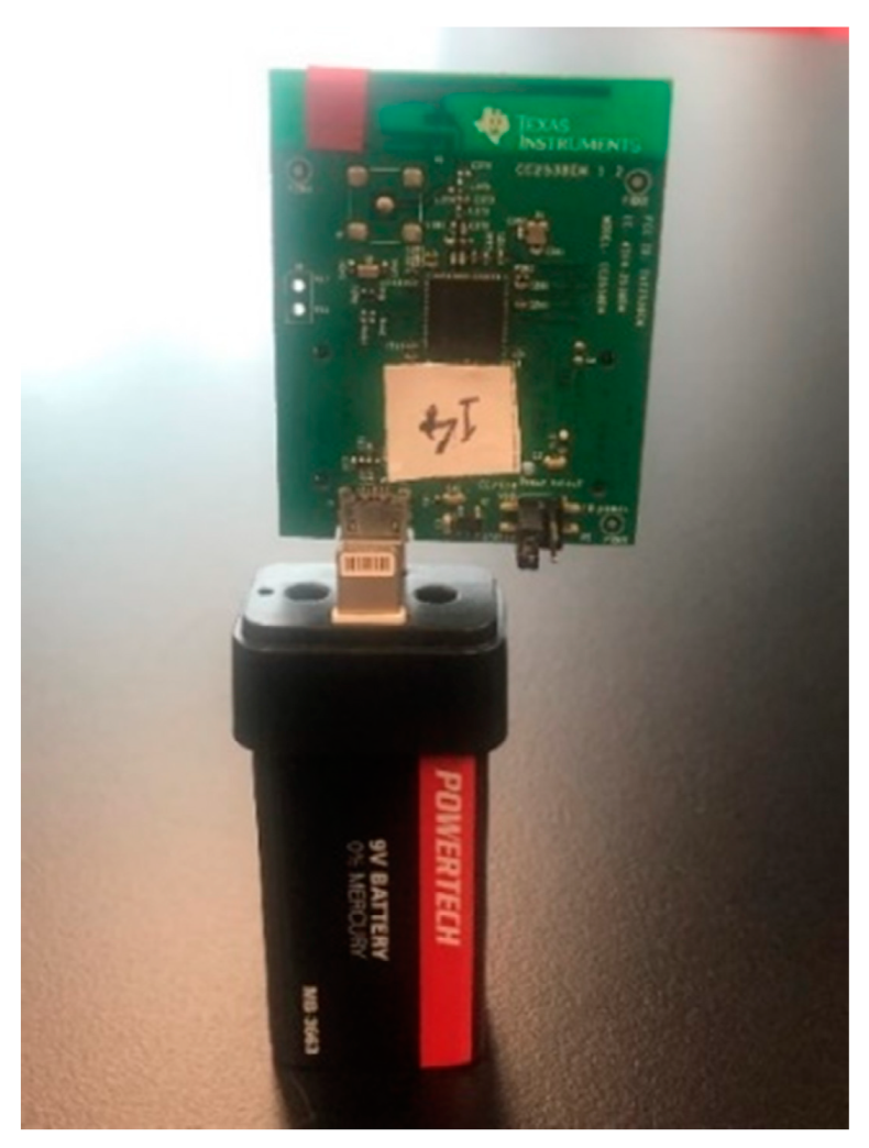 Futureinternet 15 00291 g005