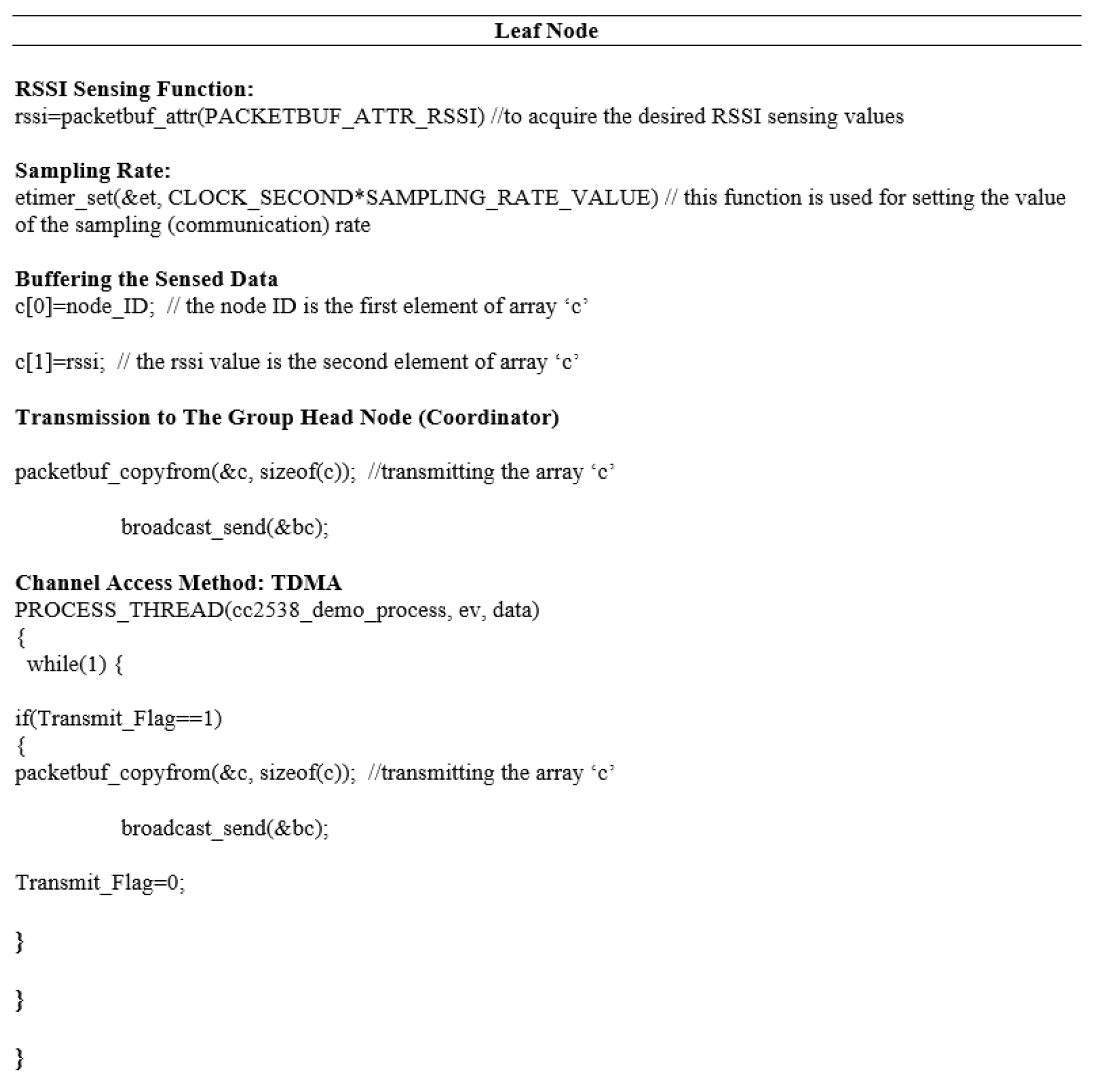 Futureinternet 15 00291 g012