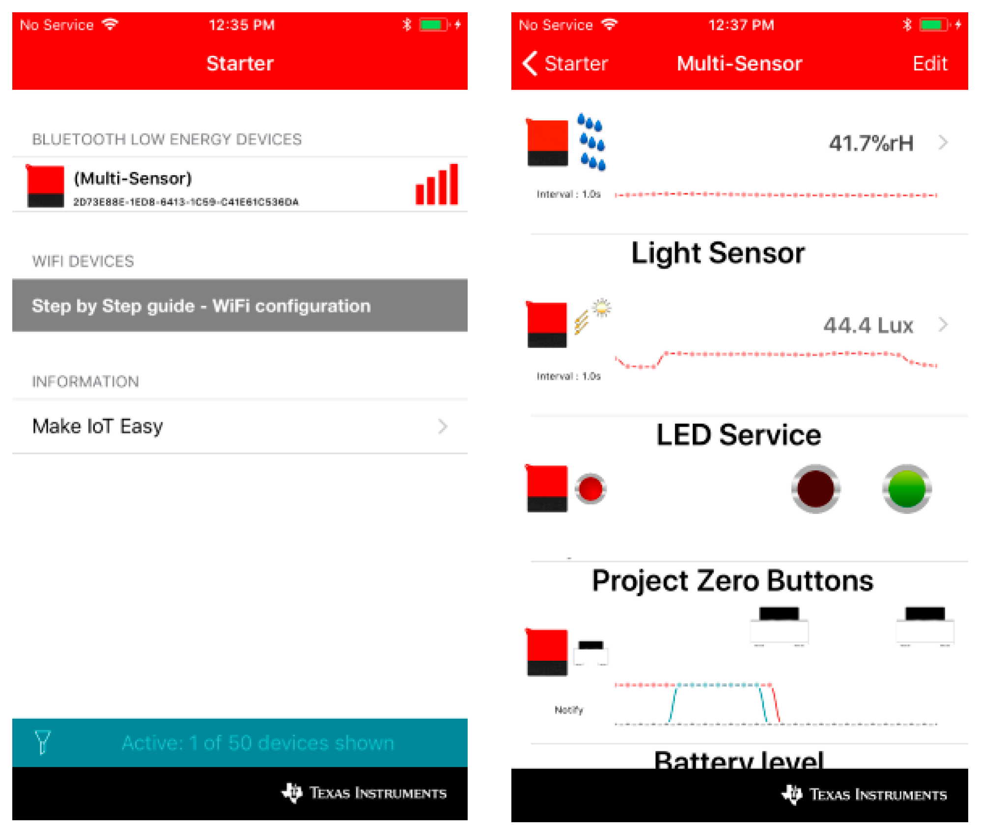 Futureinternet 15 00291 g018