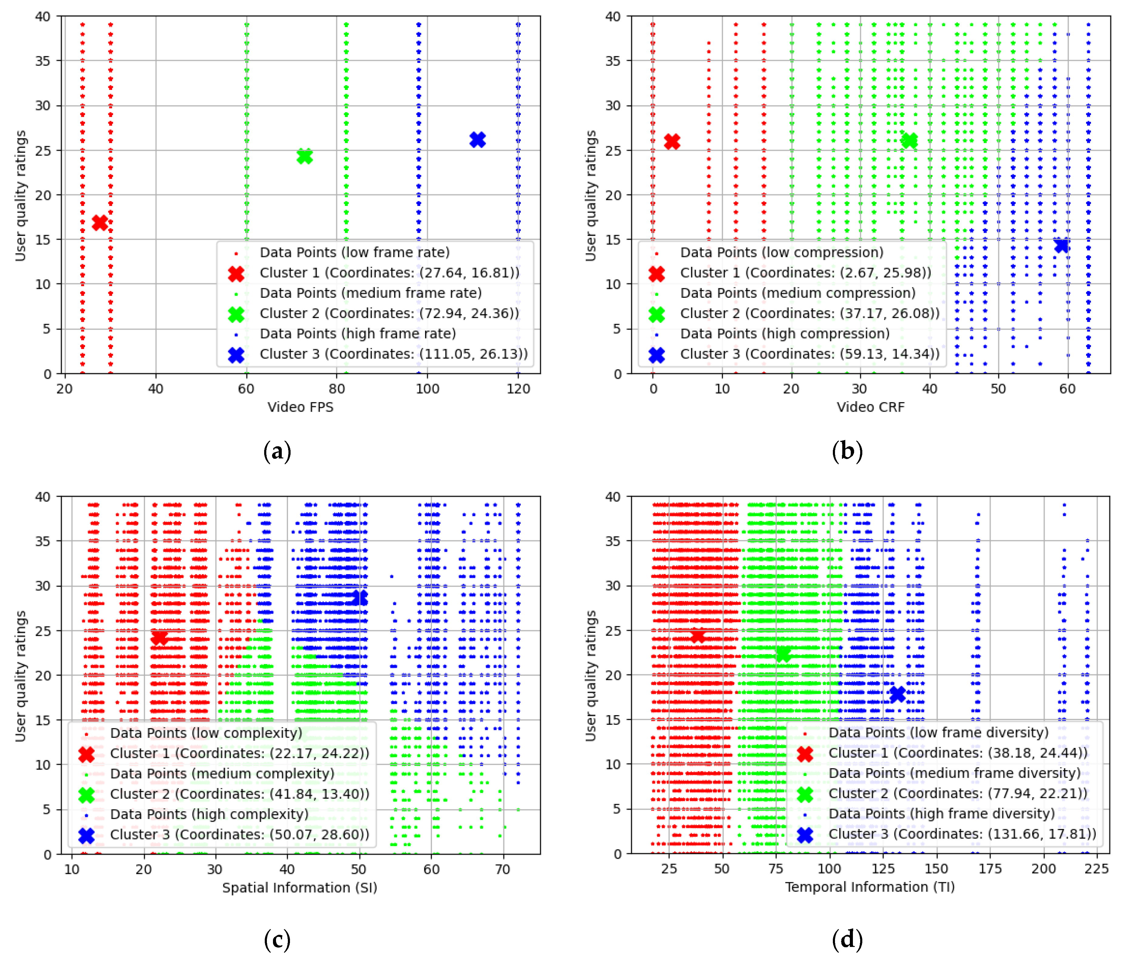 Futureinternet 15 00295 g002
