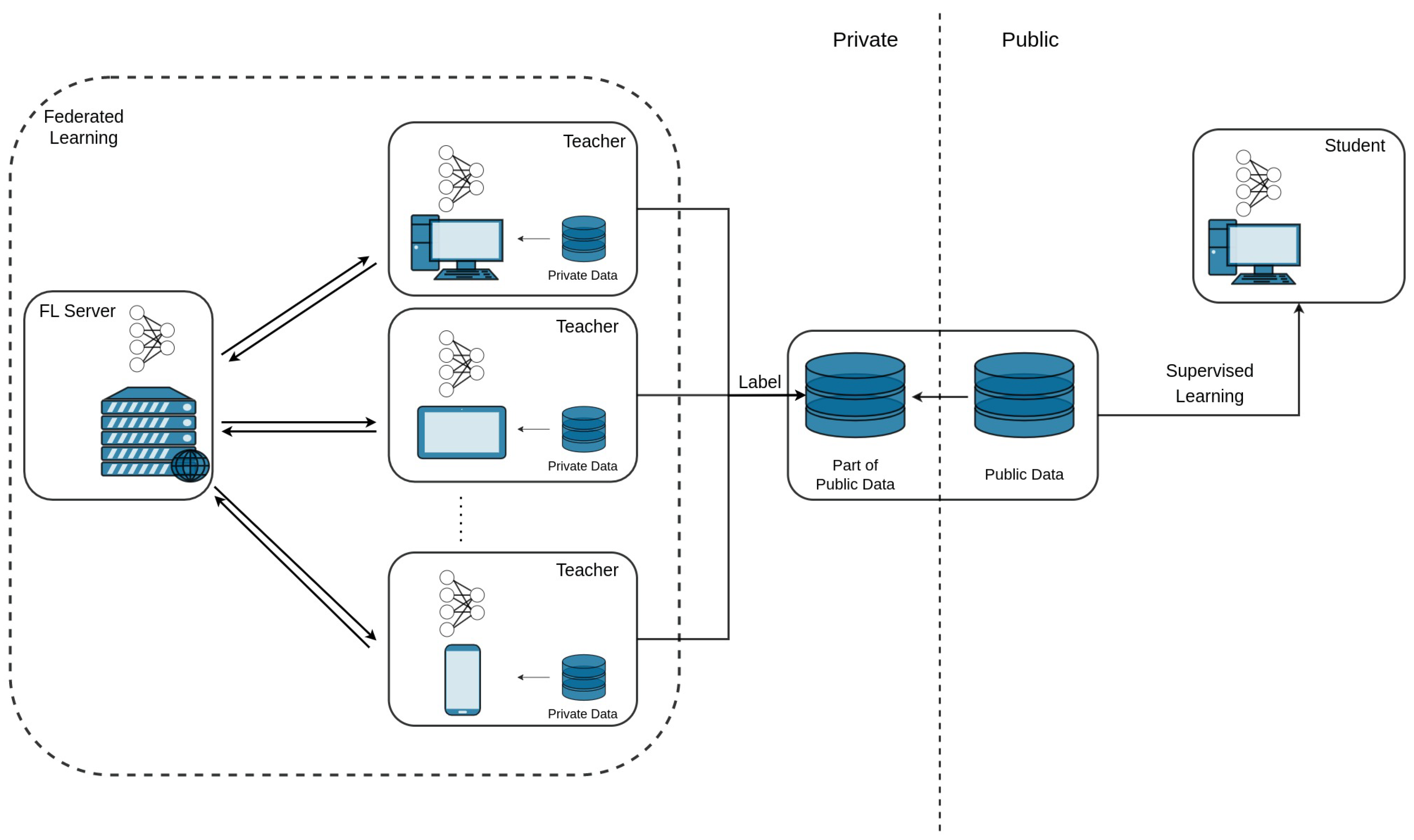 Futureinternet 15 00296 g002
