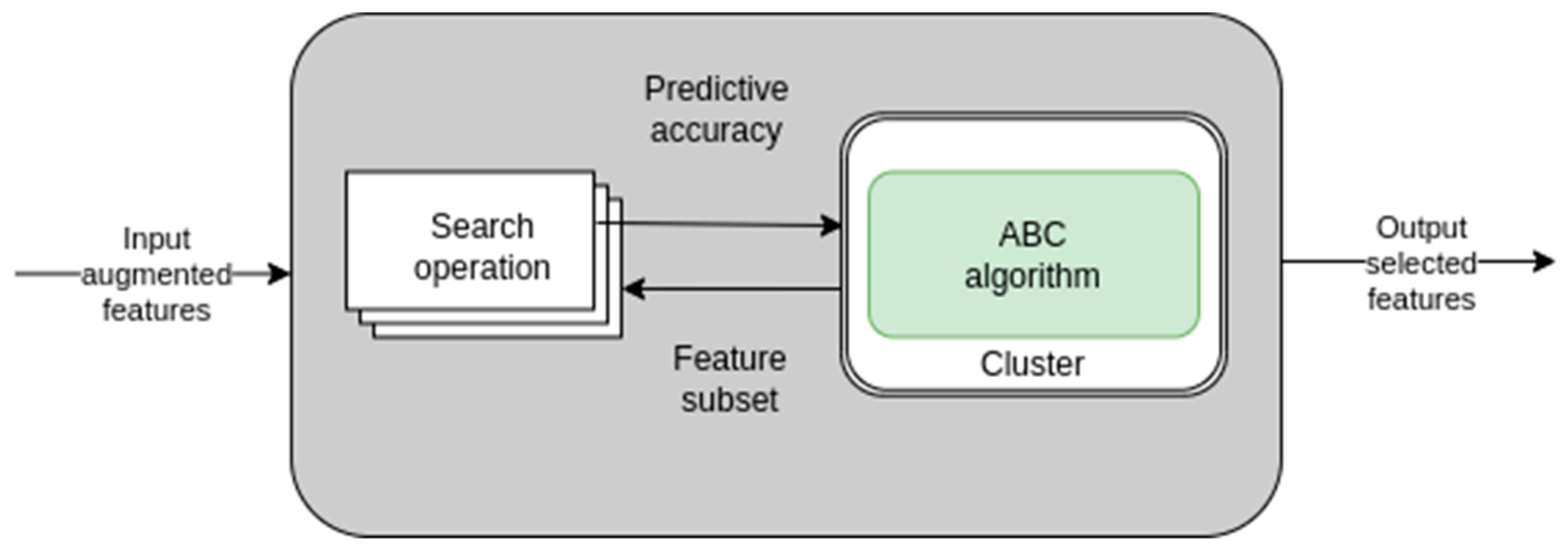 Futureinternet 15 00297 g002