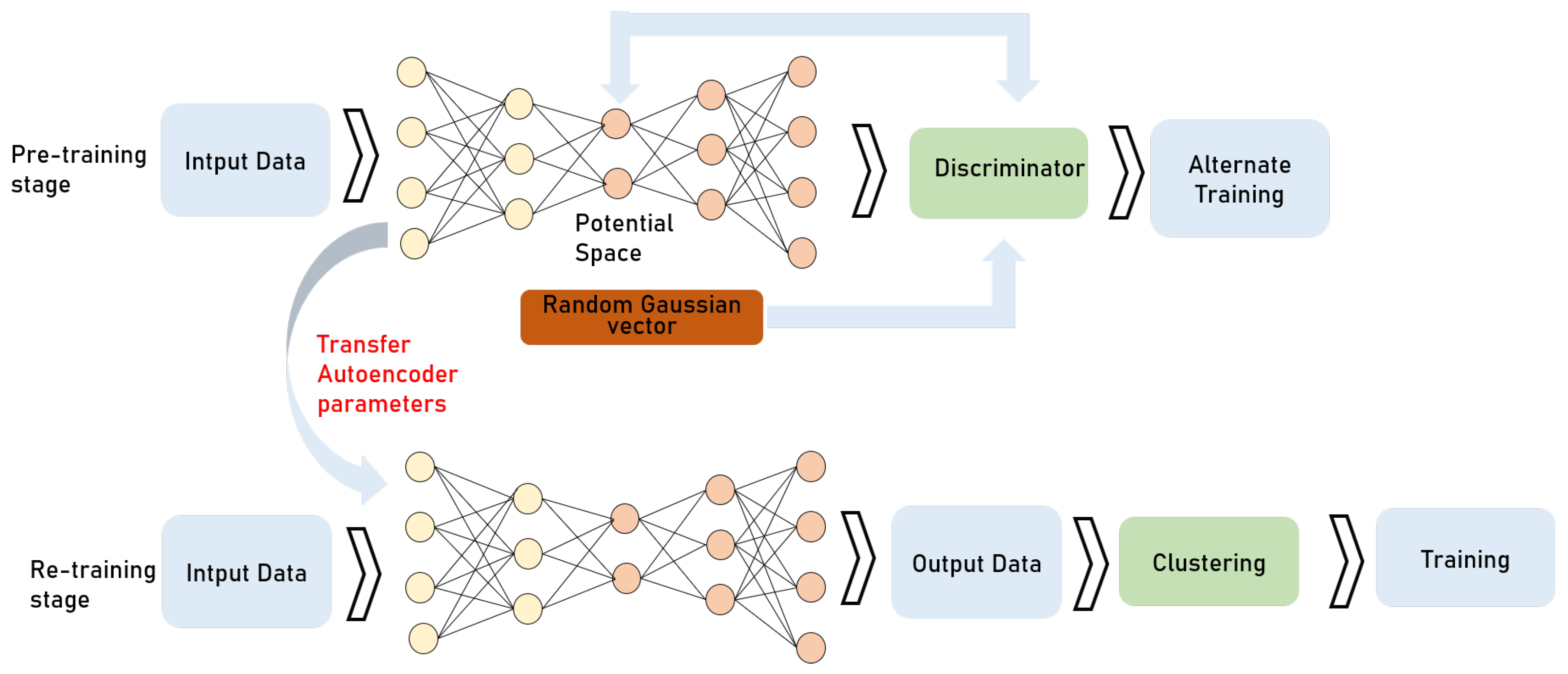 Futureinternet 15 00298 g003