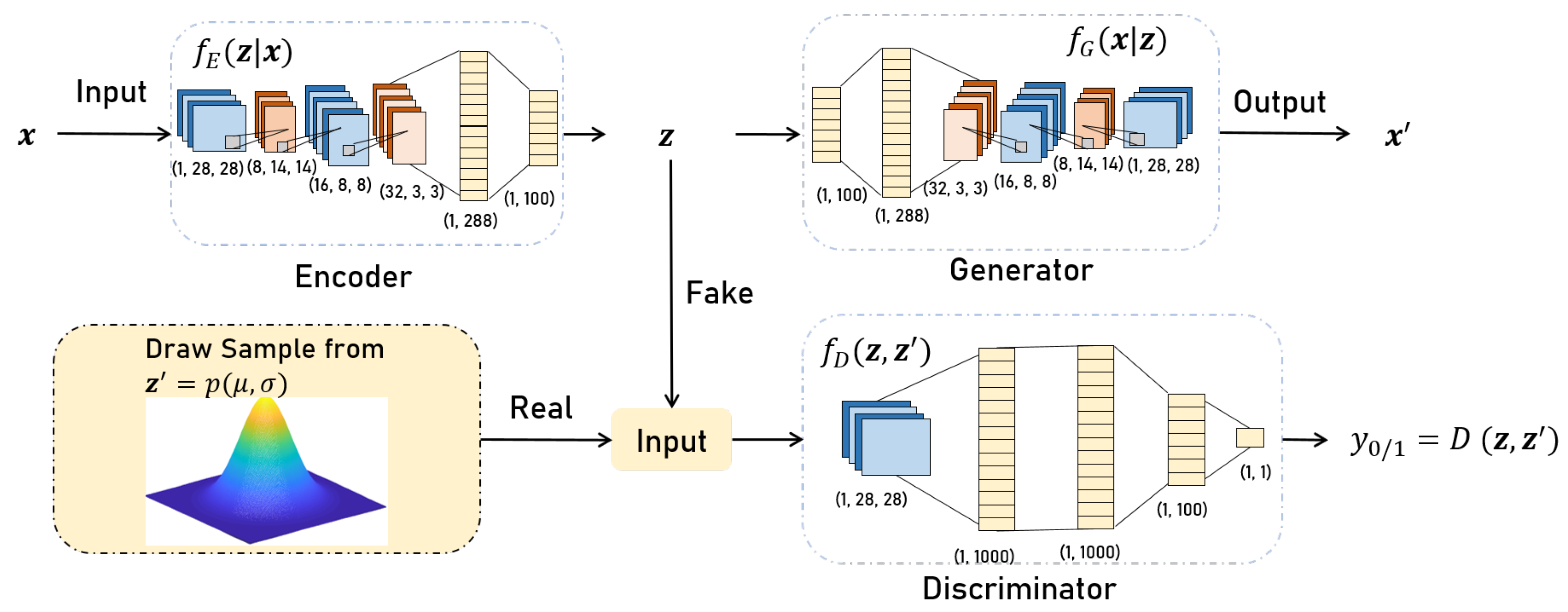 Futureinternet 15 00298 g004