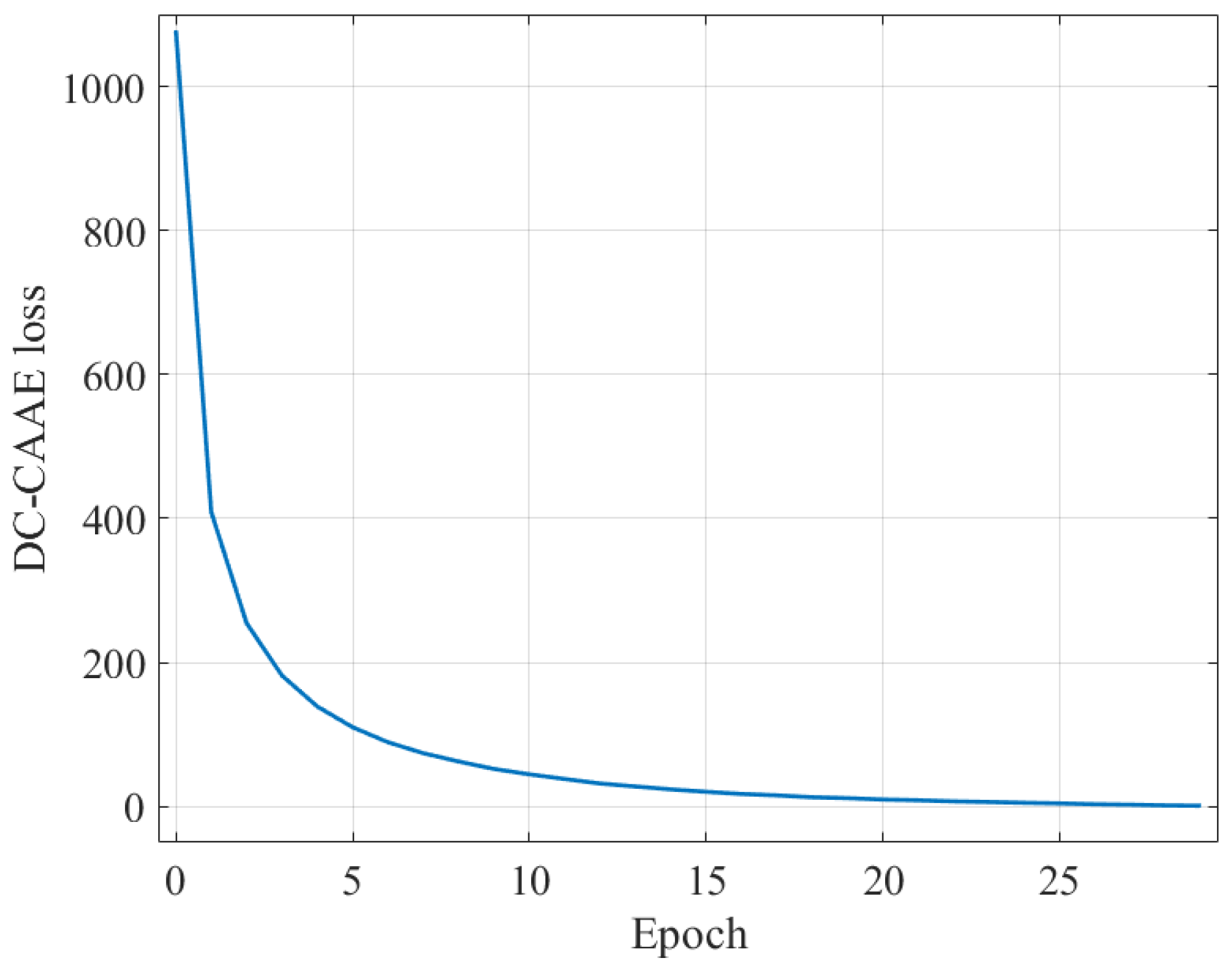 Futureinternet 15 00298 g006