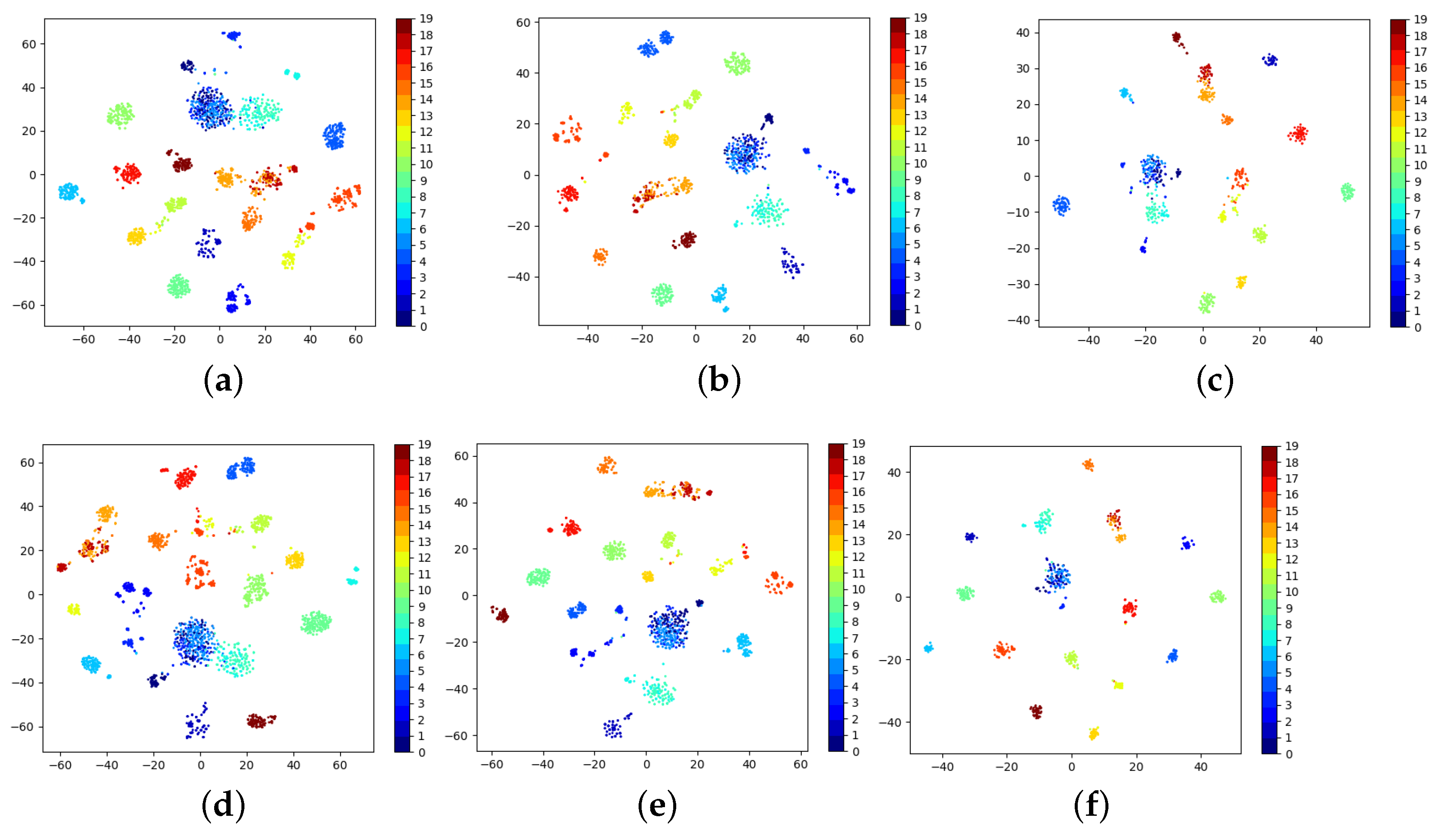 Futureinternet 15 00298 g007