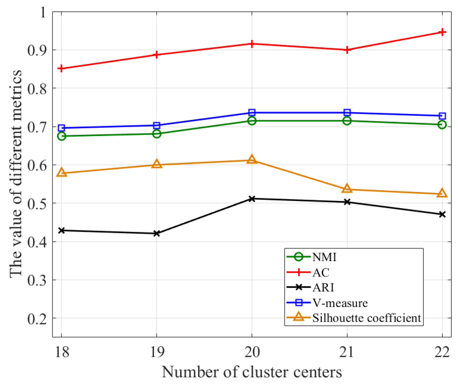 Futureinternet 15 00298 g011