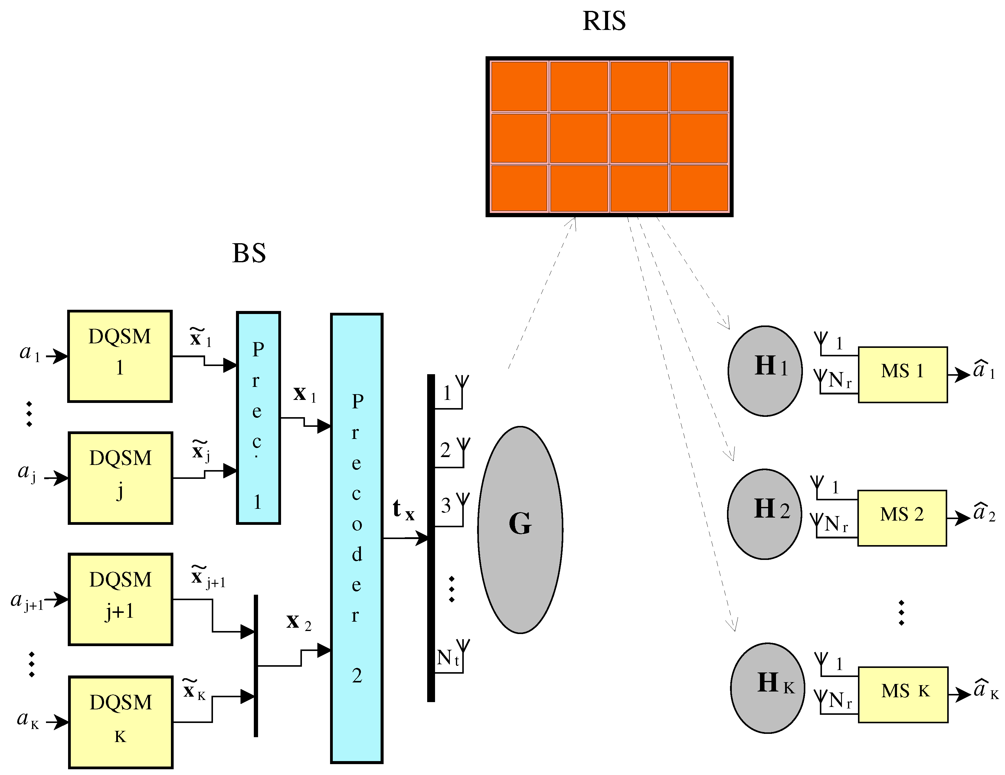 Futureinternet 15 00299 g001