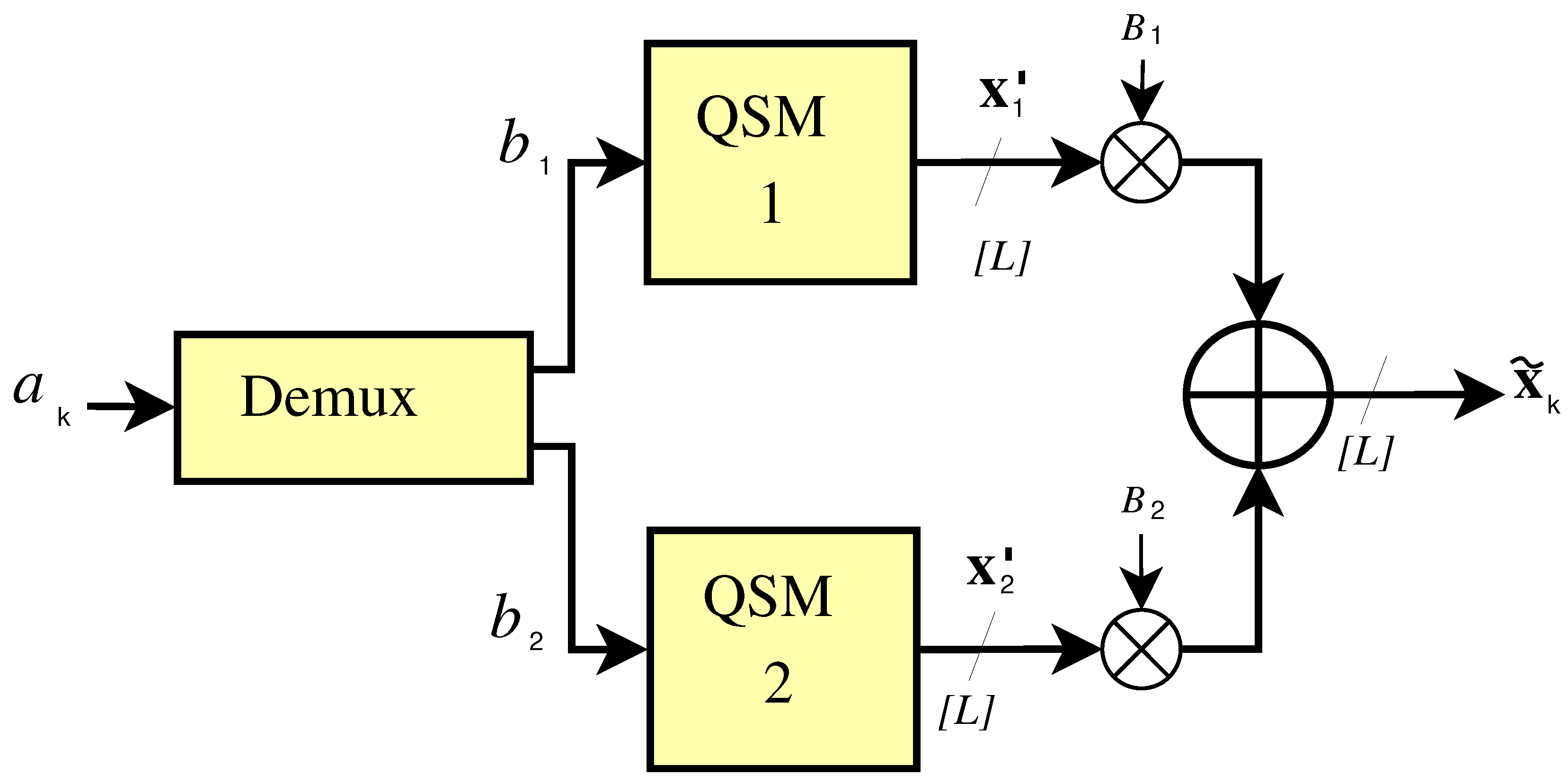 Futureinternet 15 00299 g002