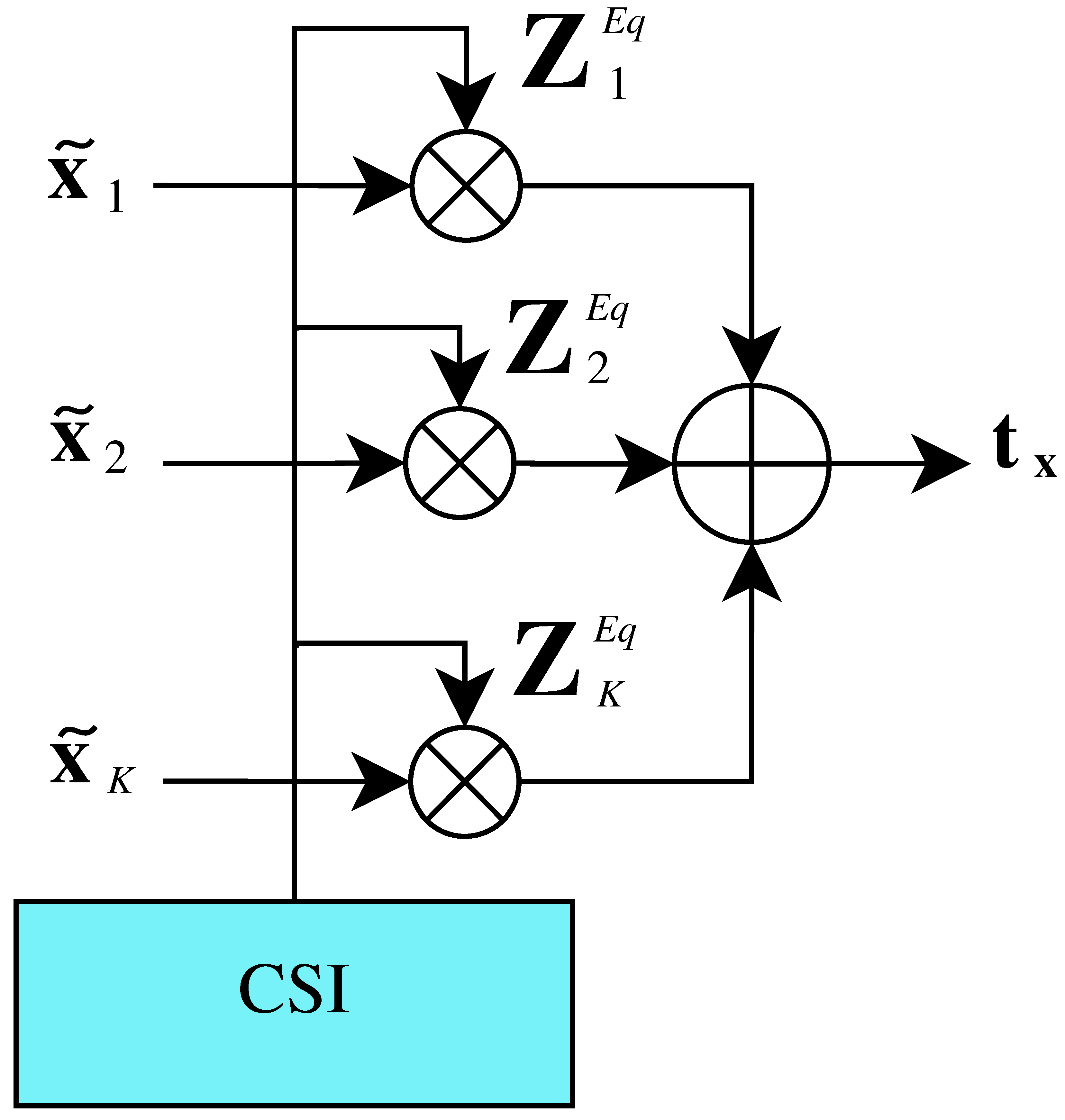 Futureinternet 15 00299 g005