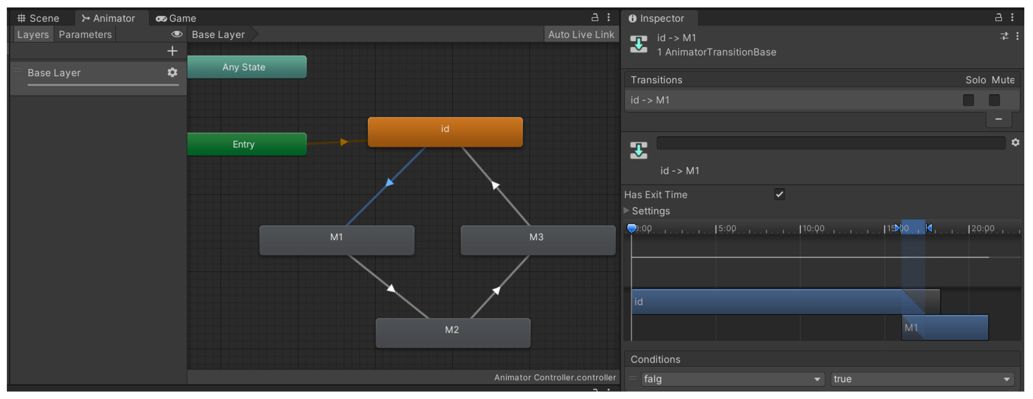 Futureinternet 15 00300 g003