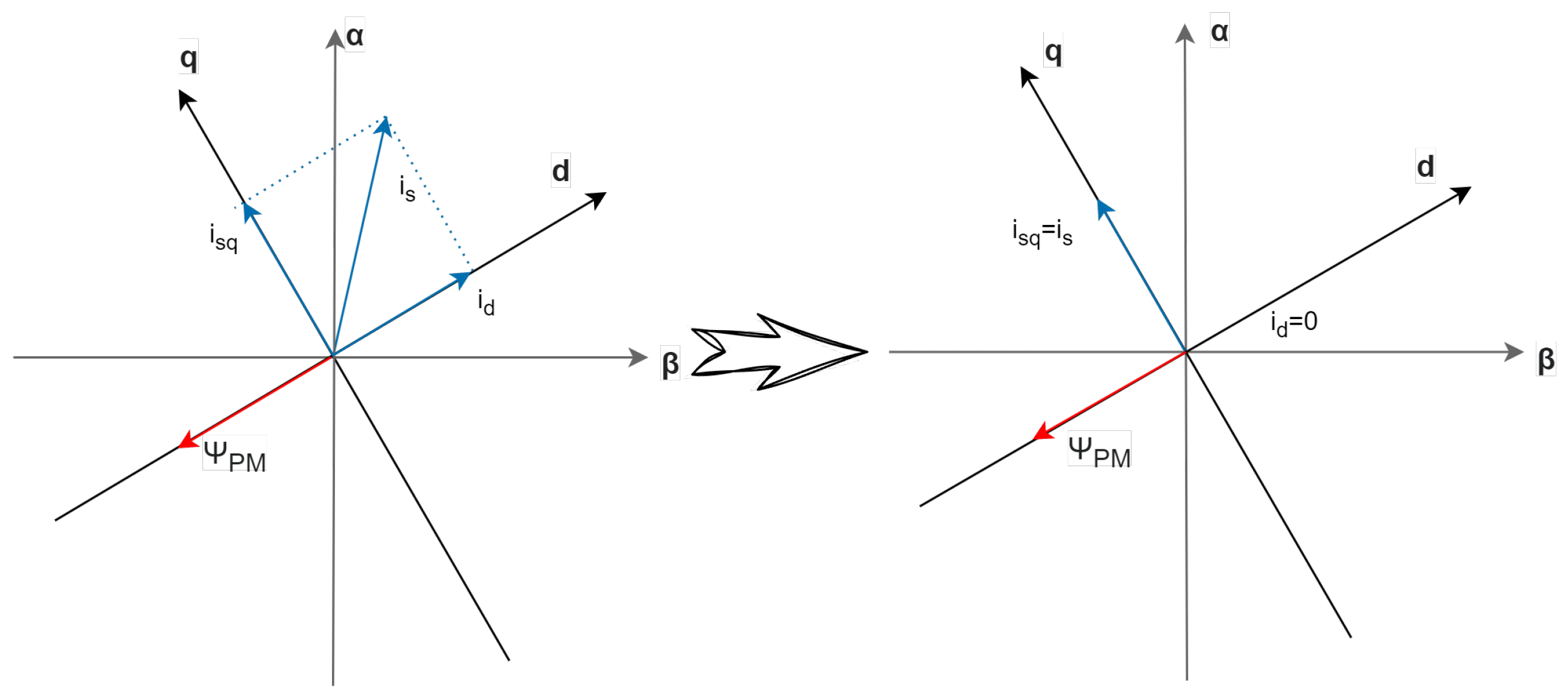Internet of Robotic Things (IoRT) and Metaheuristic Optimization ...