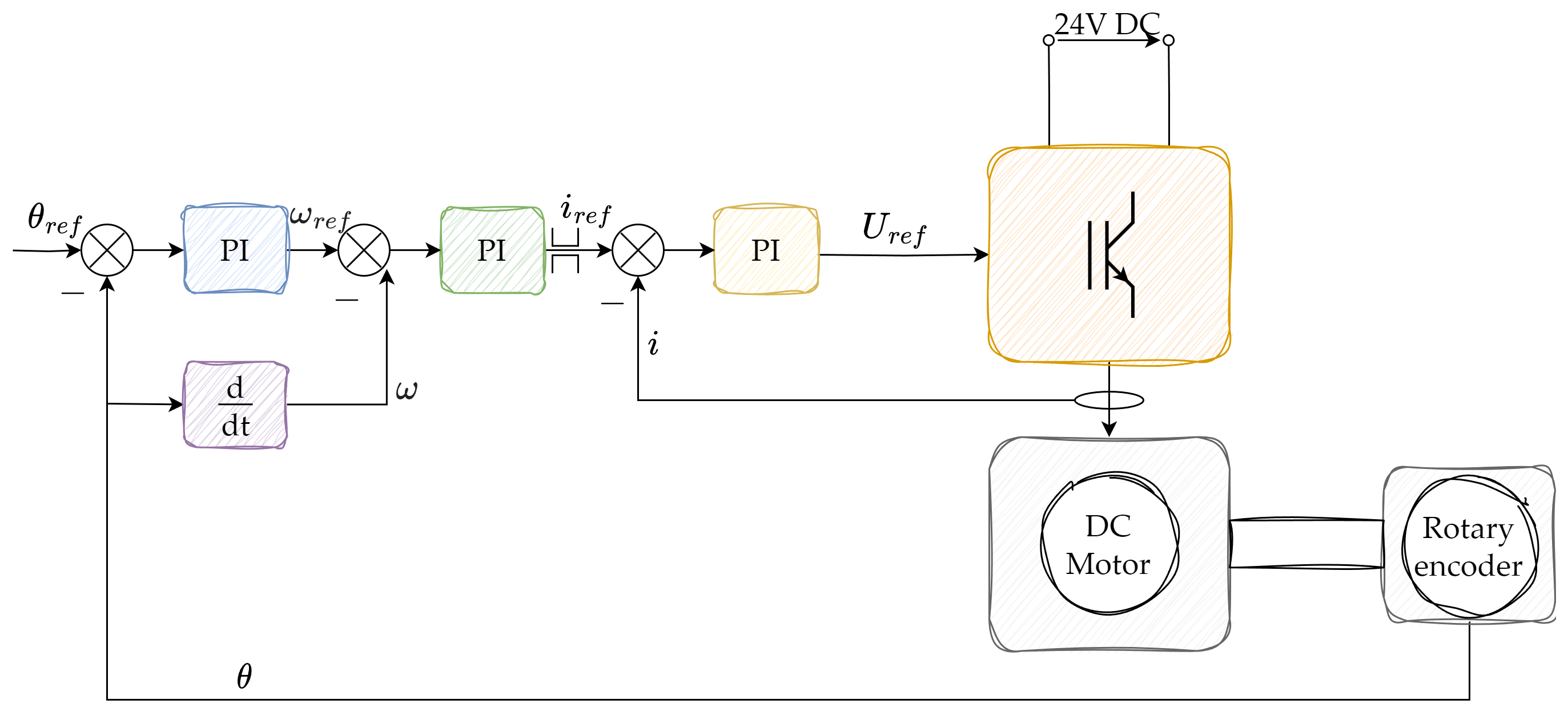 Futureinternet 15 00303 g004 Futureinternet 15 00303 g004