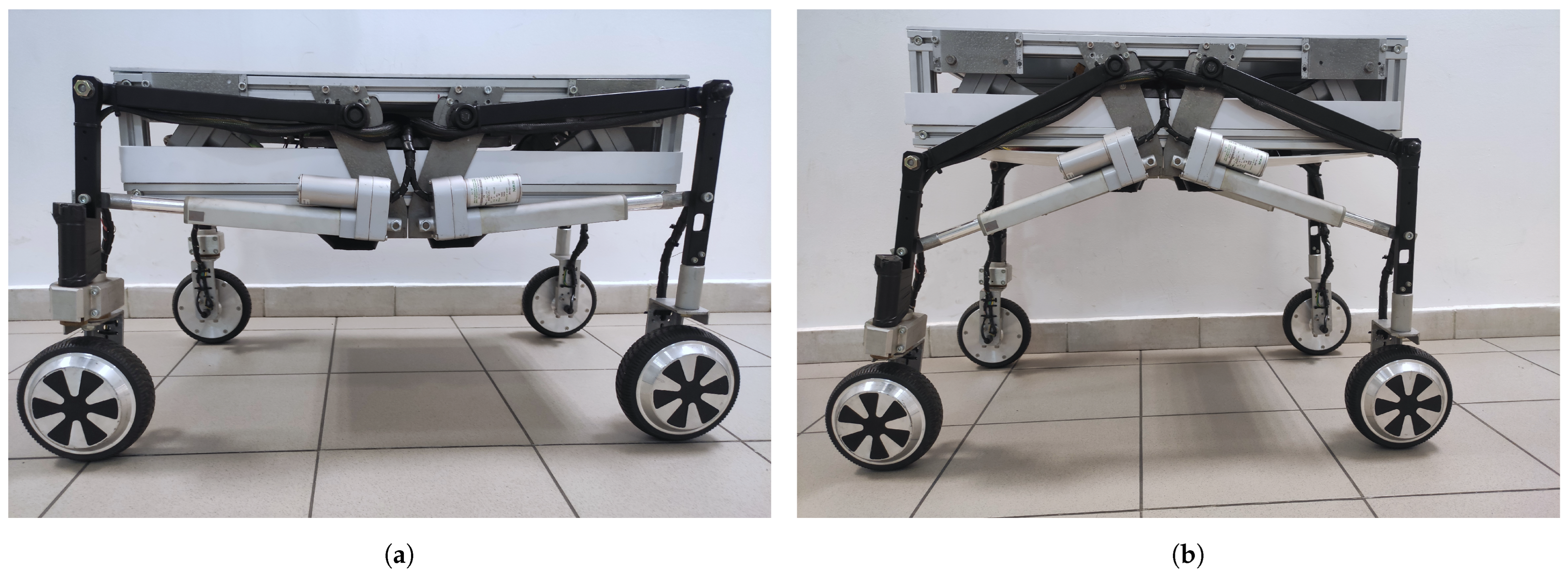 Futureinternet 15 00303 g008 Futureinternet 15 00303 g008