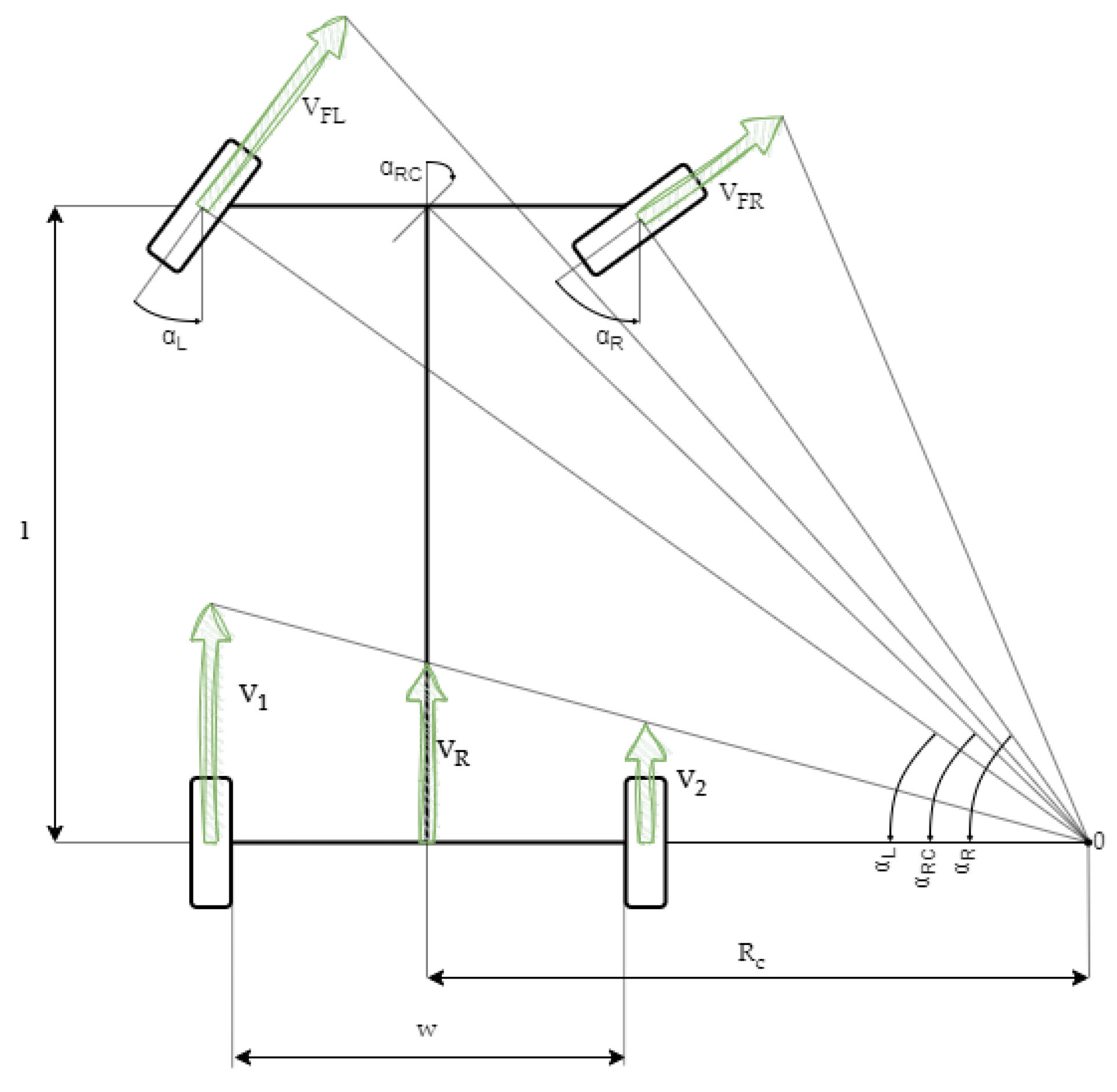 Internet of Robotic Things (IoRT) and Metaheuristic Optimization ...