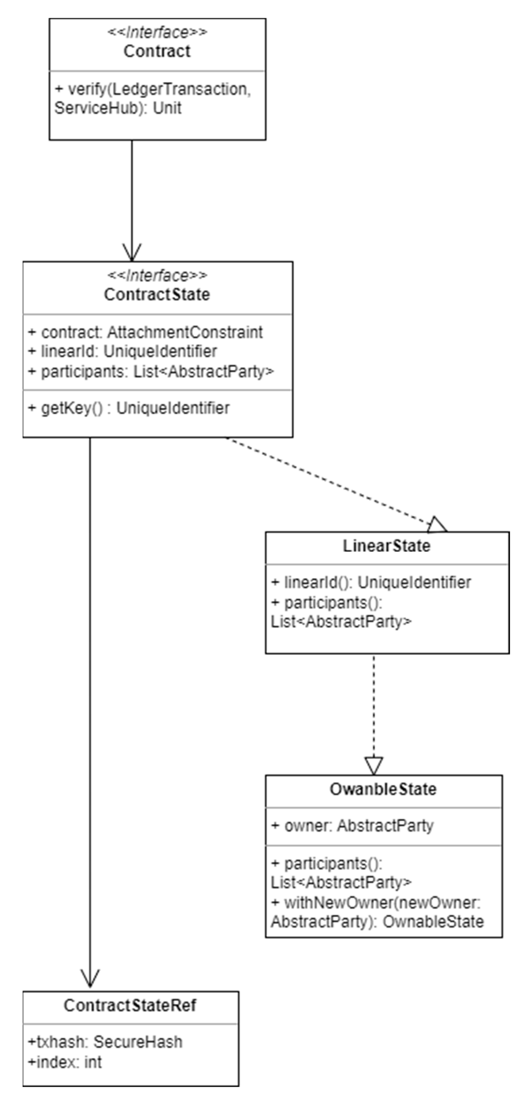 Futureinternet 15 00305 g002