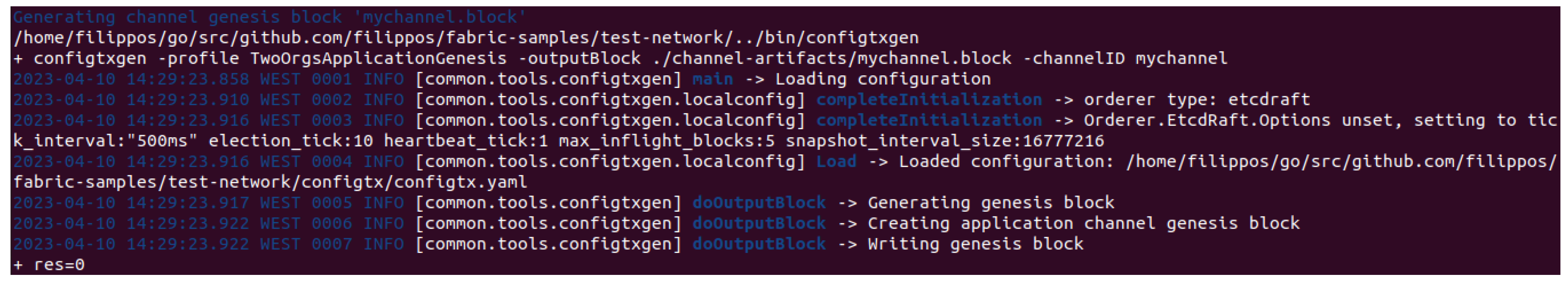 Futureinternet 15 00308 g008