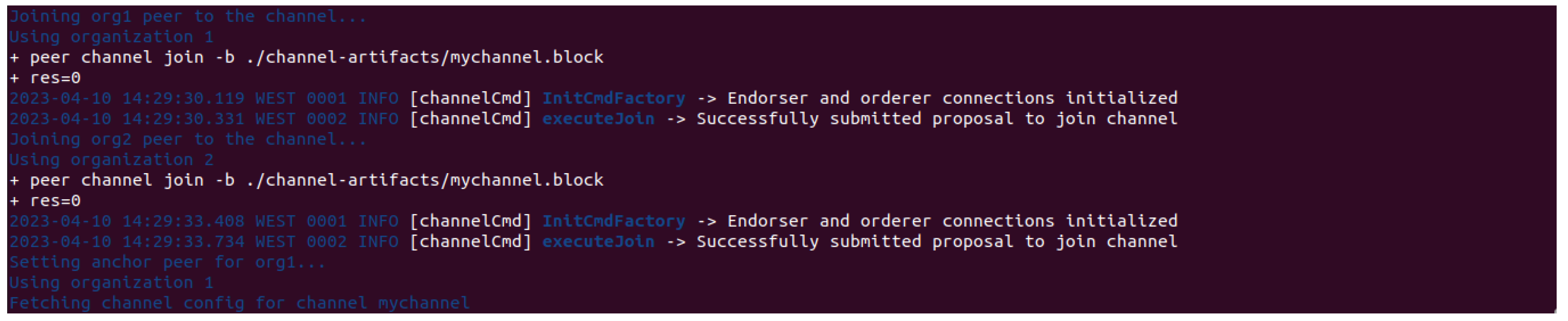 Futureinternet 15 00308 g010