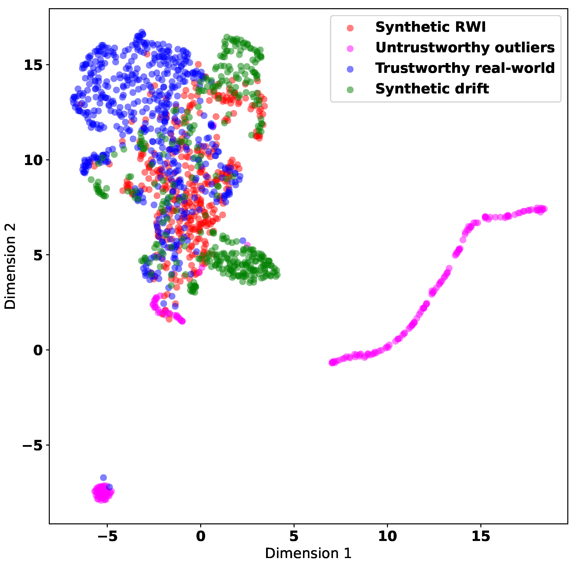 Futureinternet 15 00309 g004