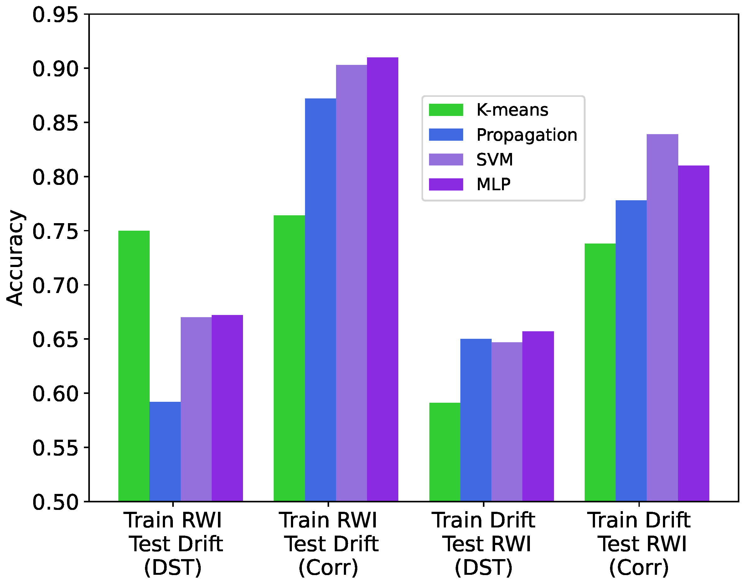 Futureinternet 15 00309 g006