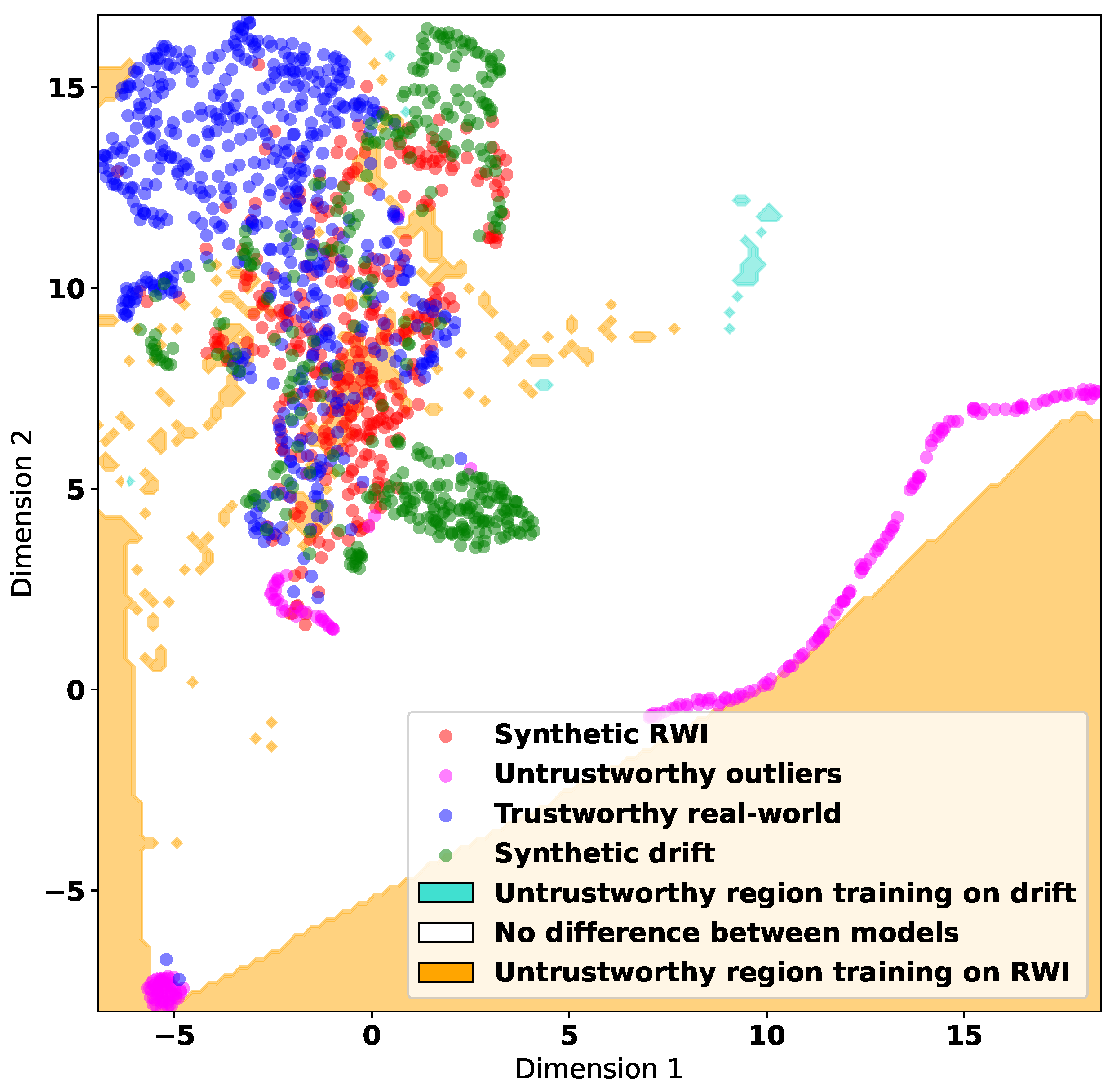 Futureinternet 15 00309 g009