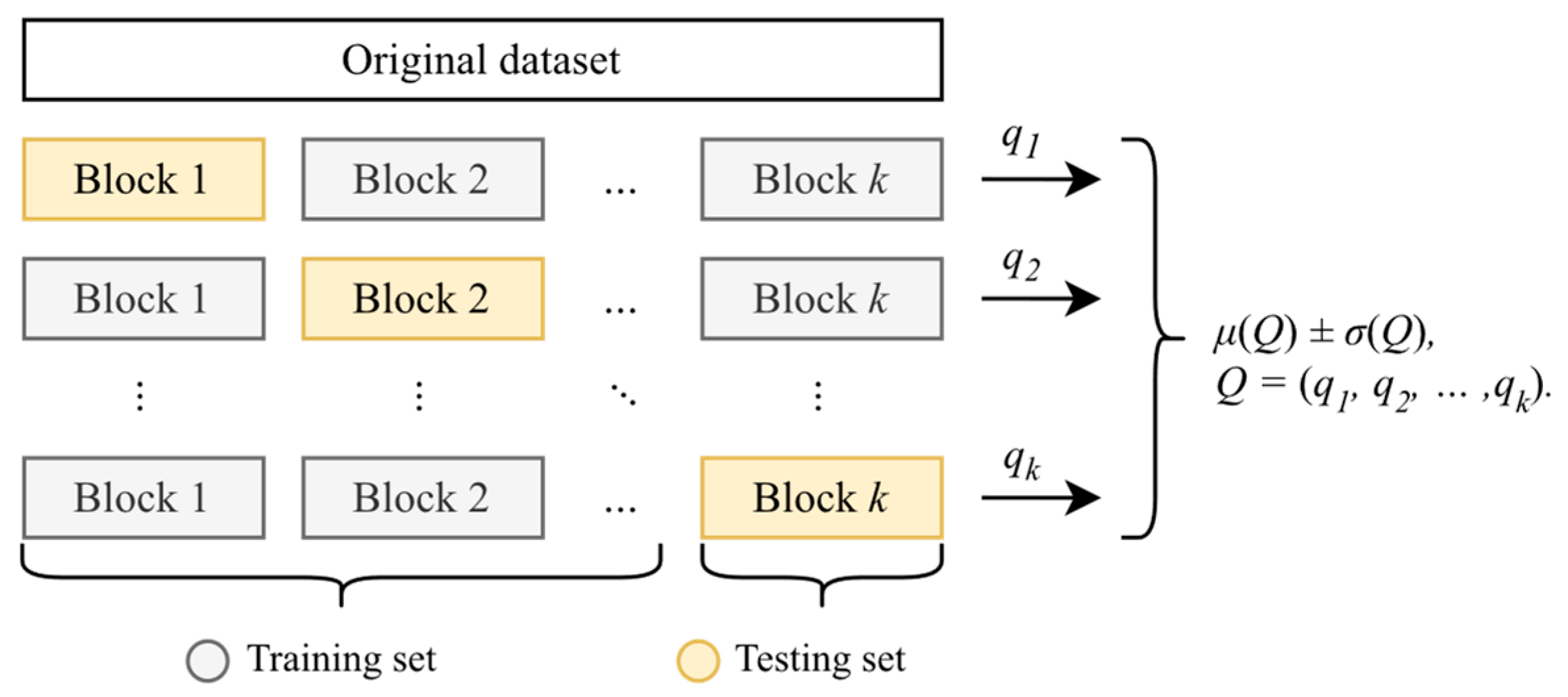Futureinternet 15 00314 g013
