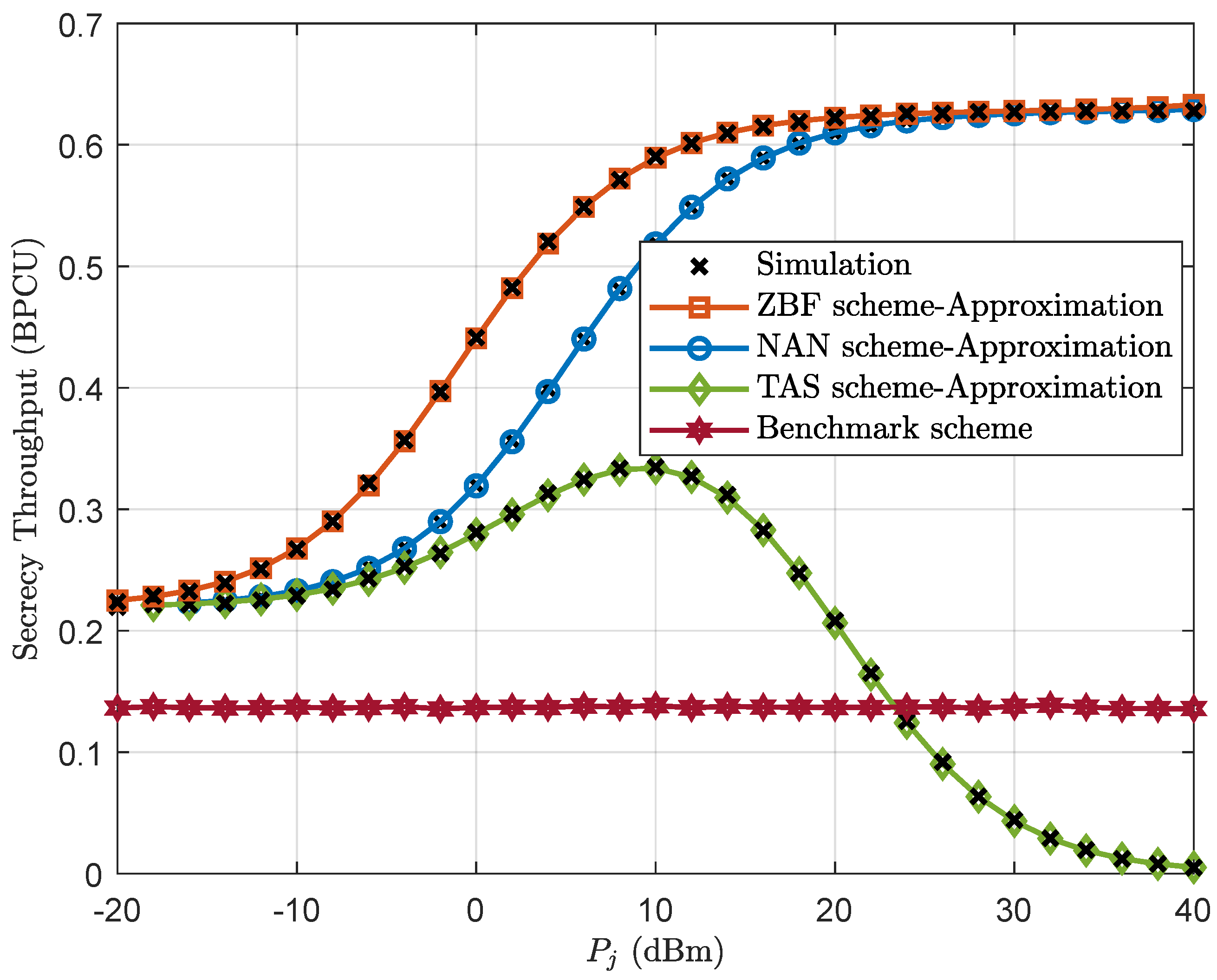 Futureinternet 15 00320 g006