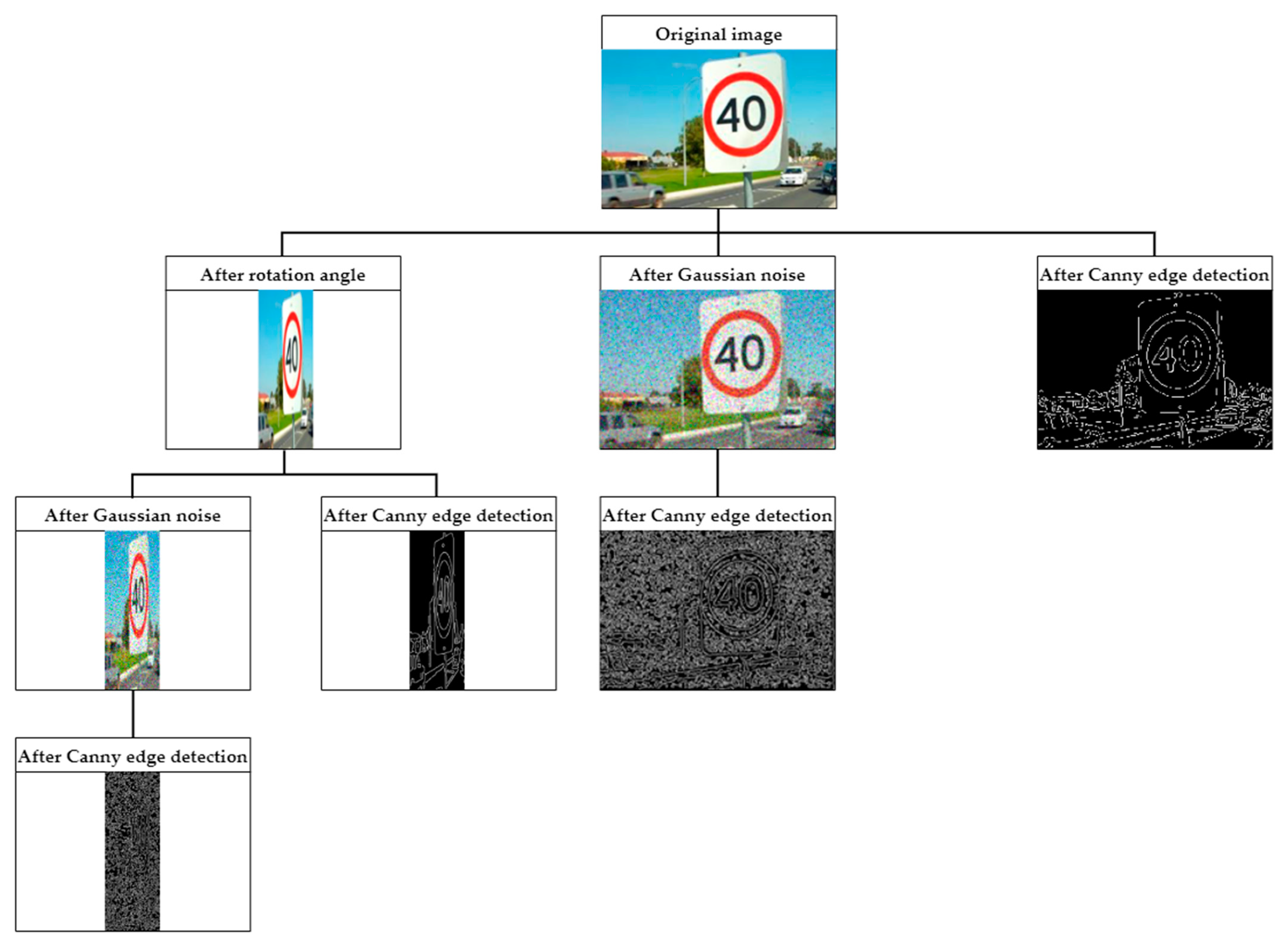 Futureinternet 15 00322 g004