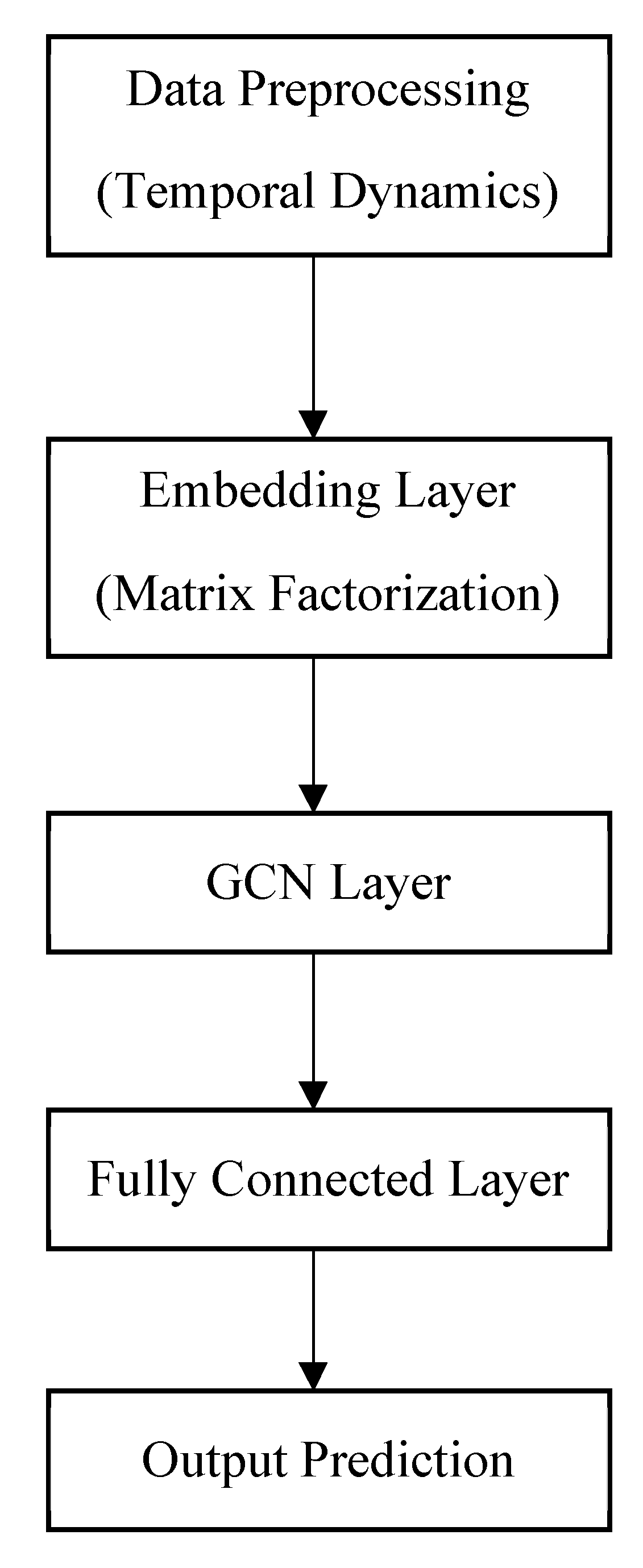 Futureinternet 15 00323 g001